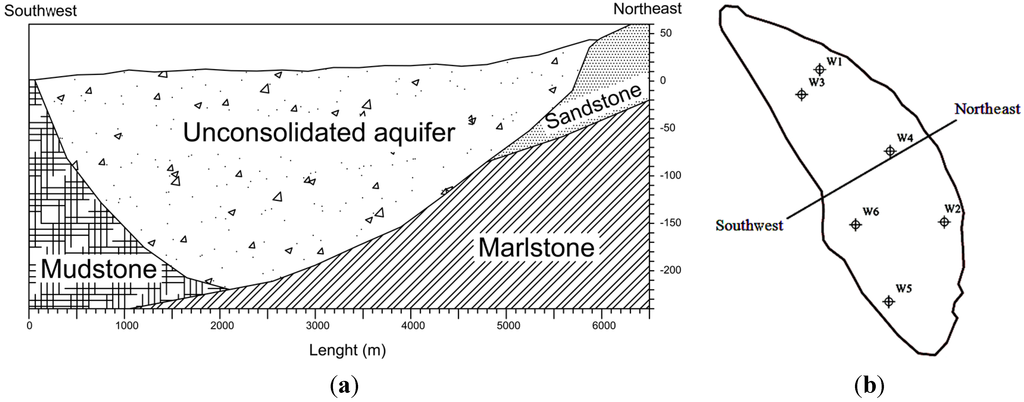 Water 06 02300 g007 1024