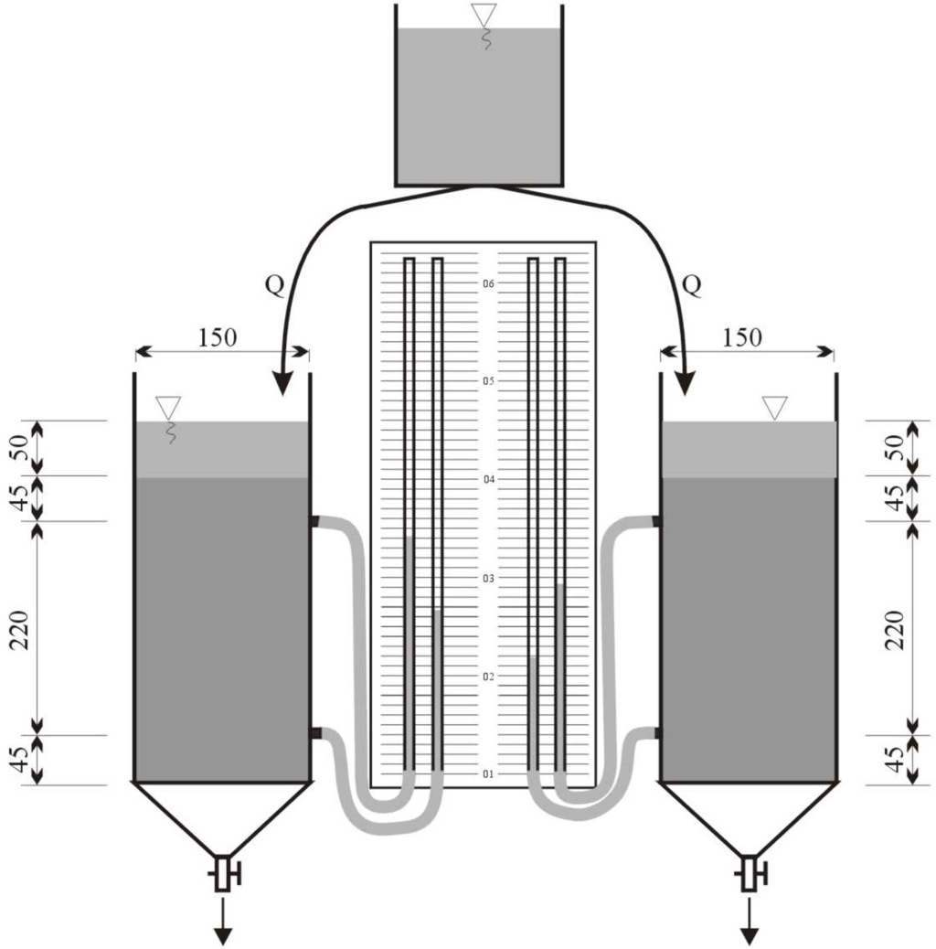 assessment of hydraulic conductivity of soil Usefulness in the assessment of soil quality retention and unsaturated hydraulic conductivity data however, these properties are often difficult and time. assessment of hydraulic conductivity of soil Usefulness in the assessment of soil quality retention and unsaturated hydraulic conductivity data however, these properties are often difficult and time.