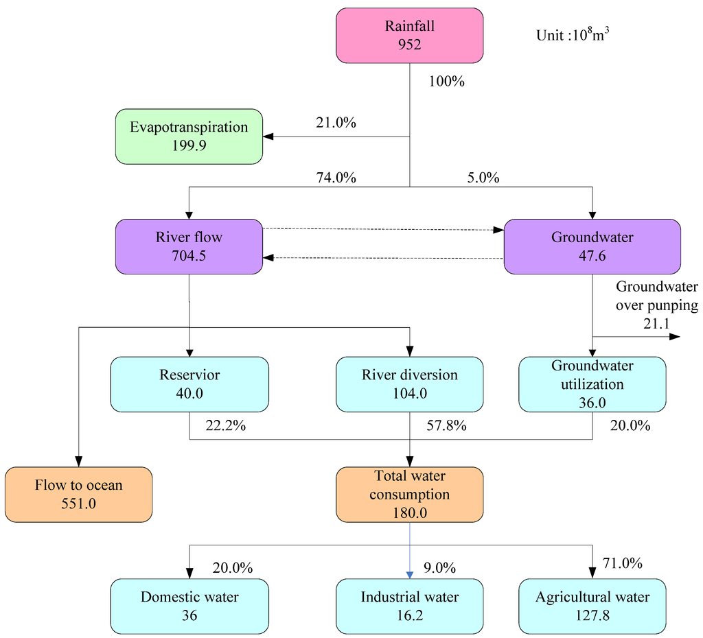 buy autistic spectrum disorders in the early years autistic spectrum