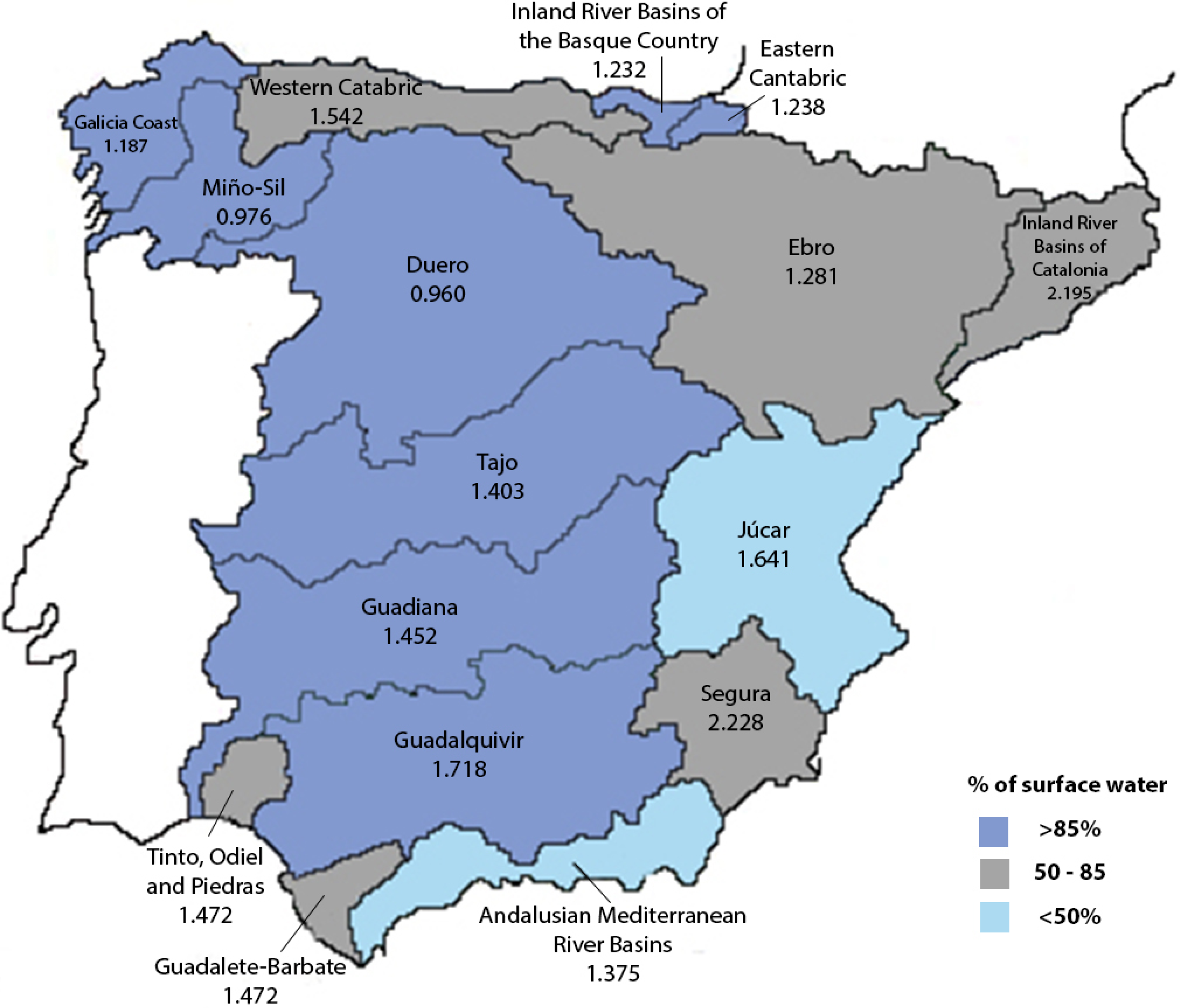Water  Free Full-Text  Urban Water Tariffs in Spain: What Needs to Be 