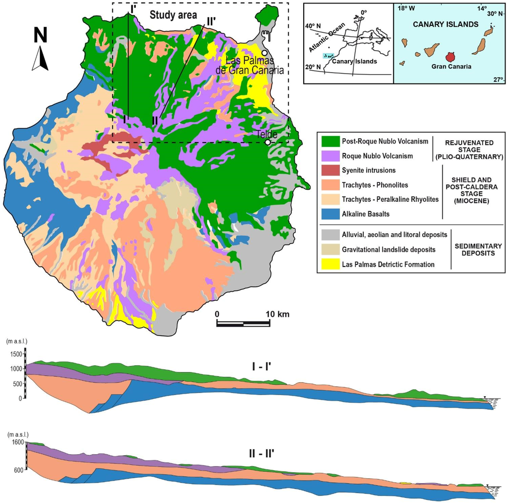 Water Free FullText Radon in Groundwater of the Northeastern Gran