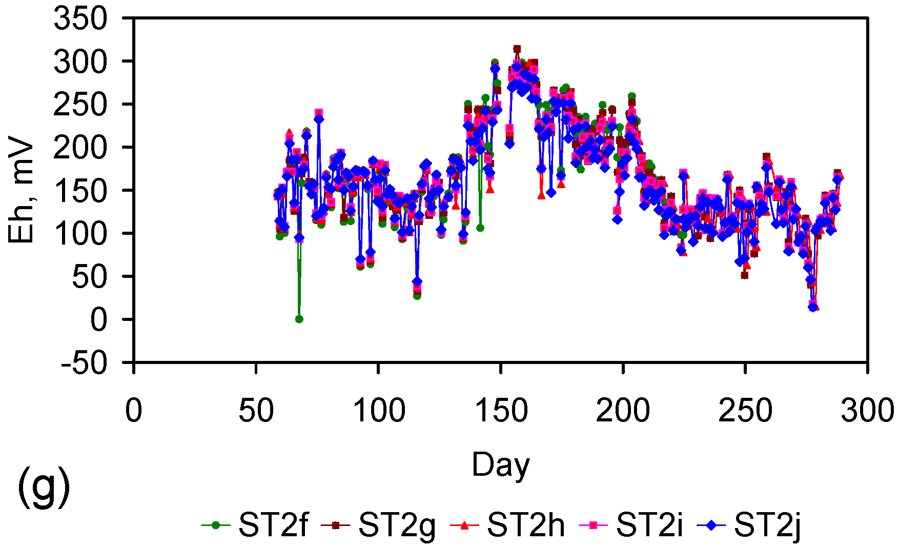 Water 07 03671 g032b