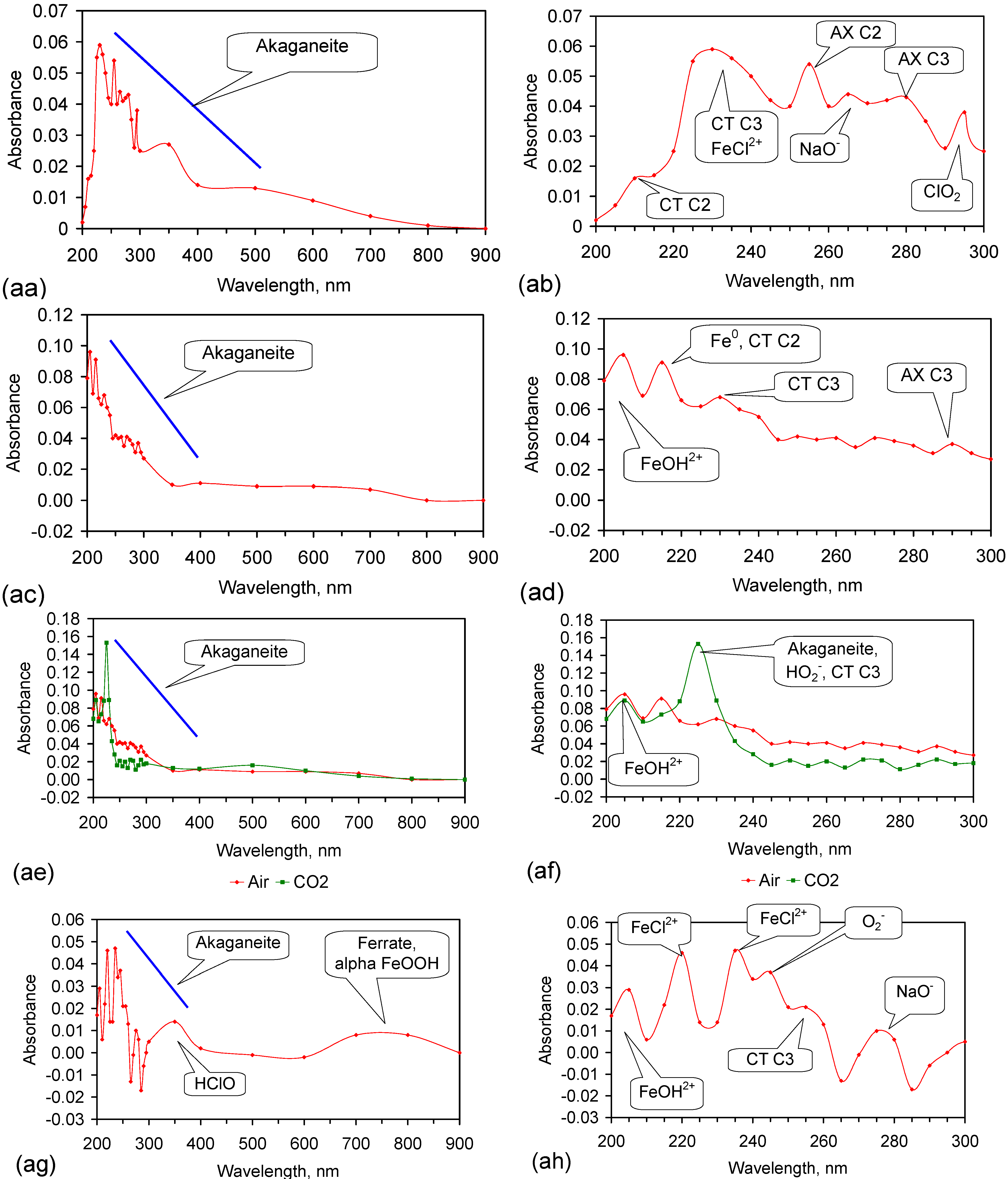 Water 07 03671 g063d