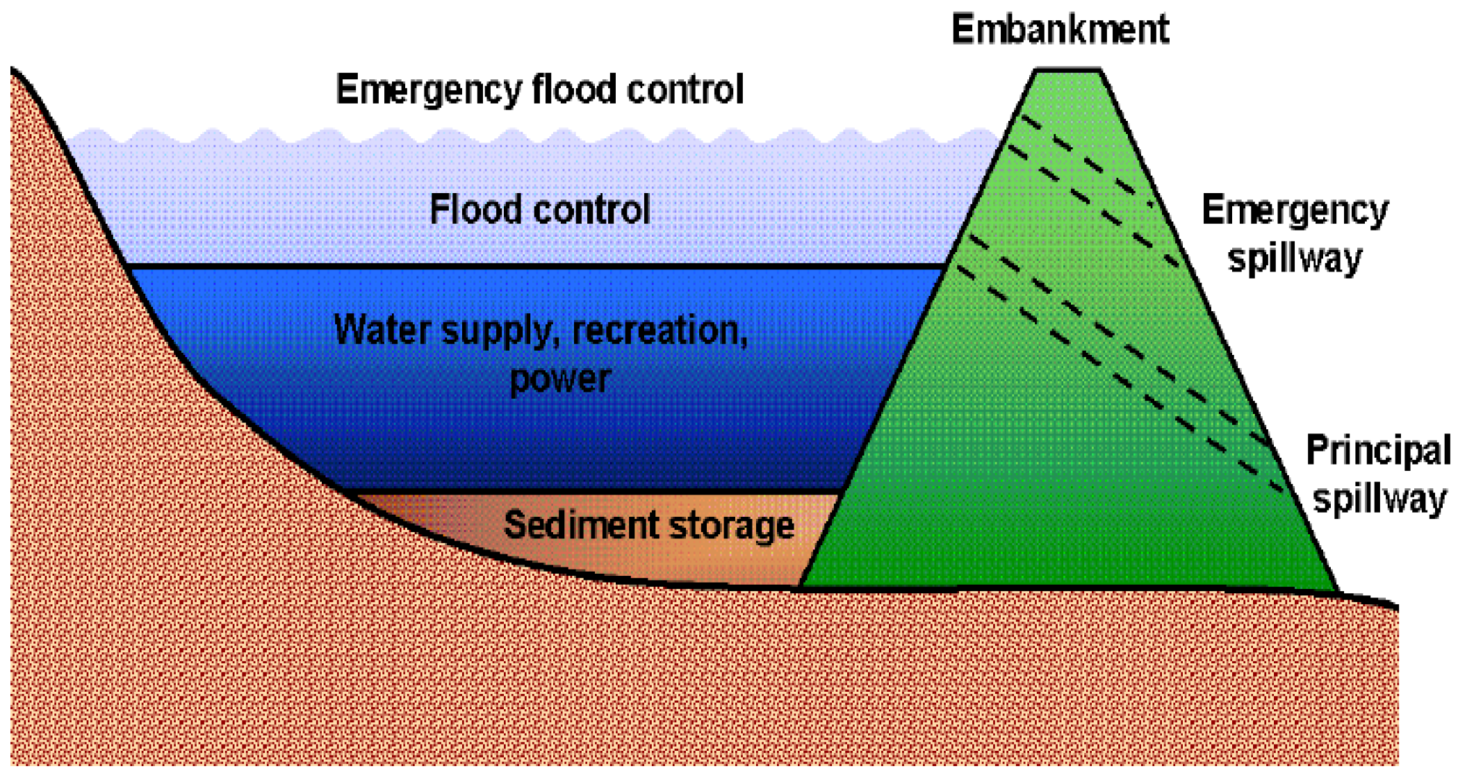 australian rainfall and runoff 2016 pdf