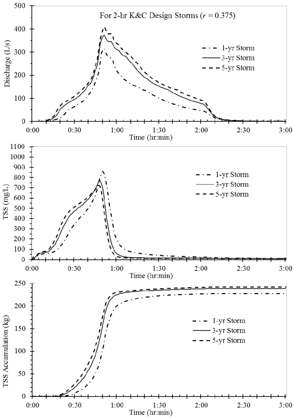 an analysis of the environmental view of energy intensity in the equation ipat The kaya identity crisis energy intensity is fixed by in any case many other factors should be included in any environmental impact equation that purports to. an analysis of the environmental view of energy intensity in the equation ipat The kaya identity crisis energy intensity is fixed by in any case many other factors should be included in any environmental impact equation that purports to.