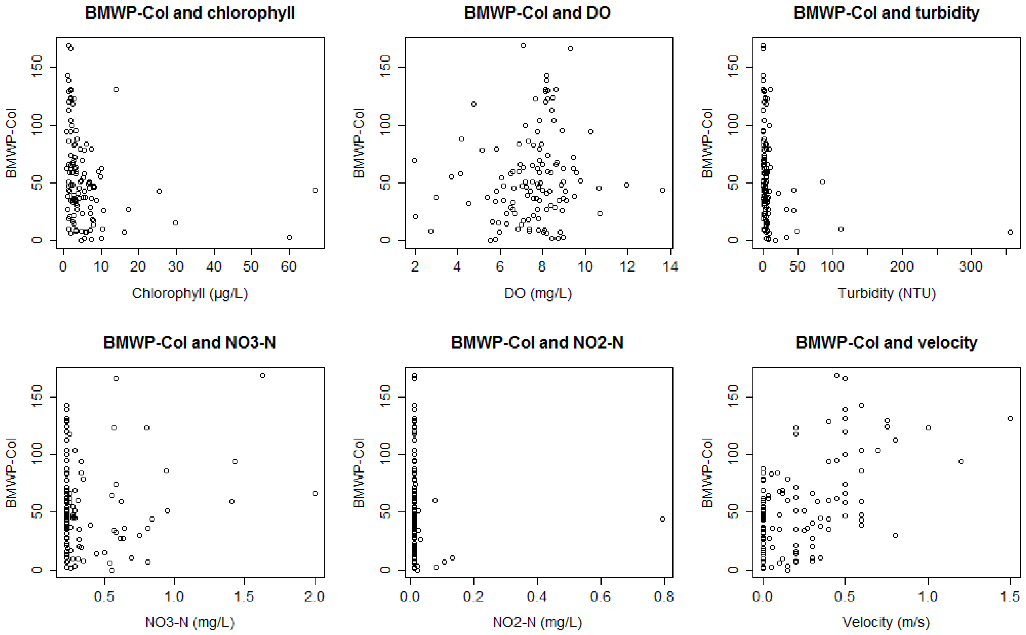 Water 08 00297 g002a