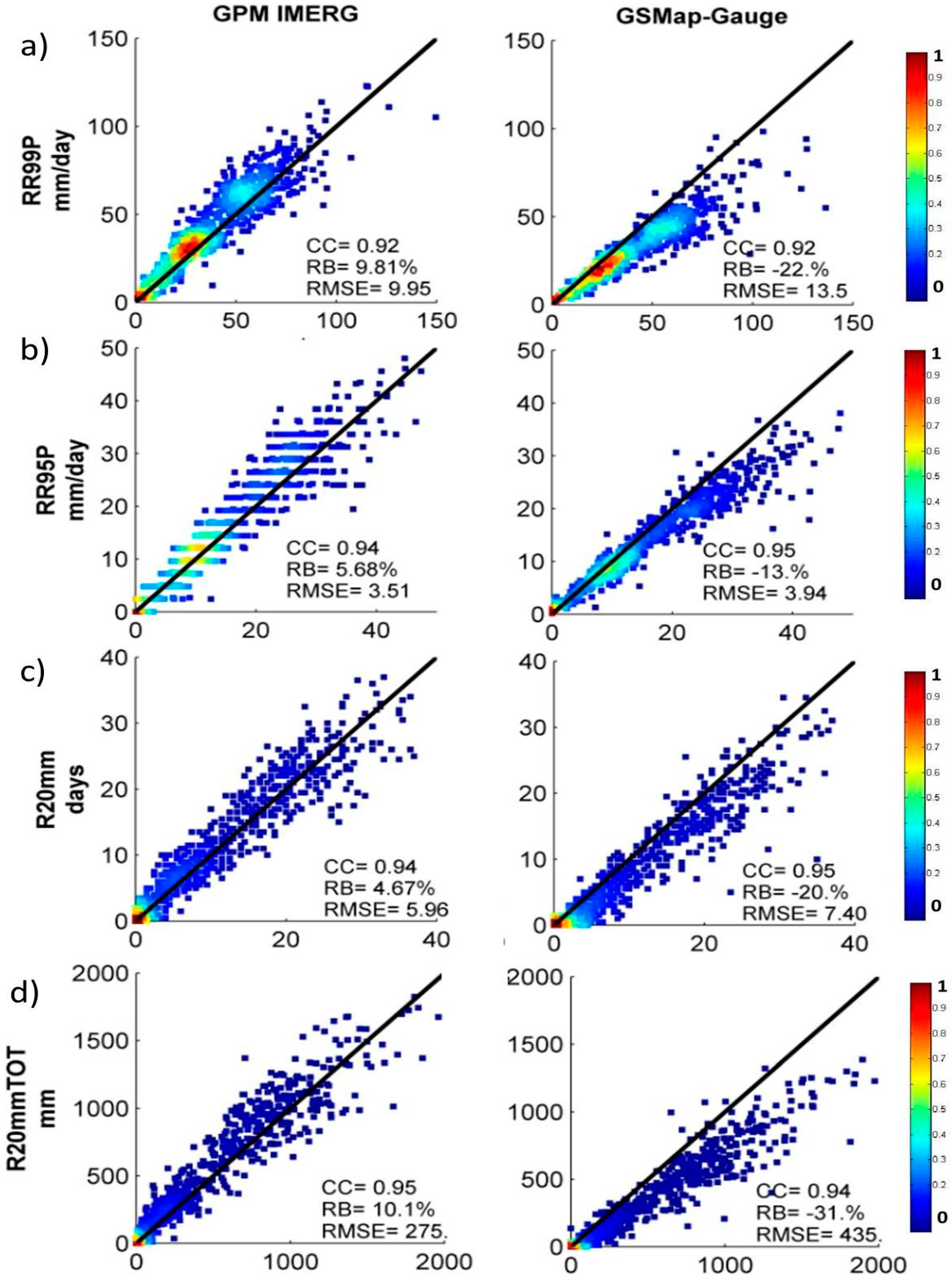 Water 08 00481 g008a