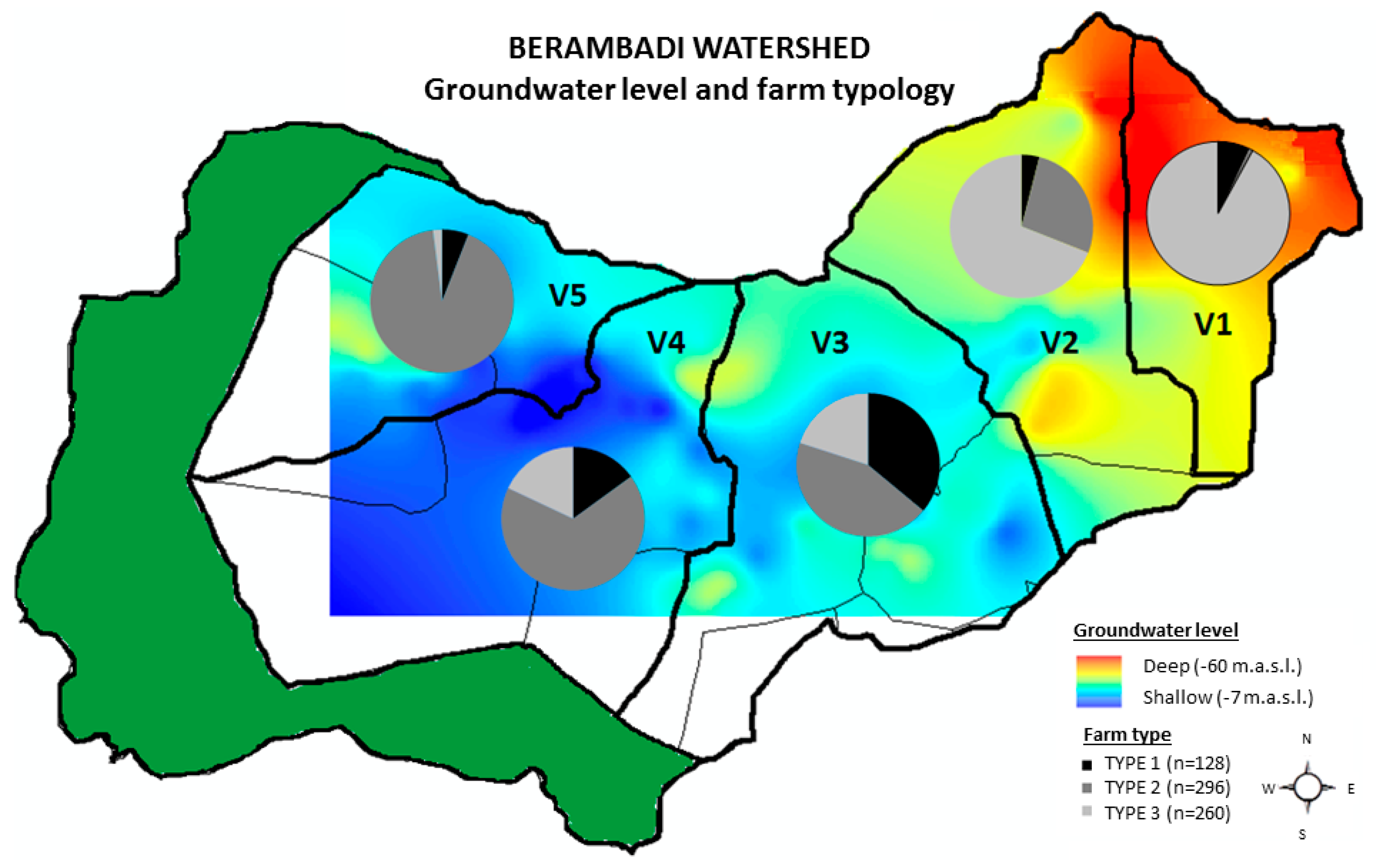 Water 09 00051 g007