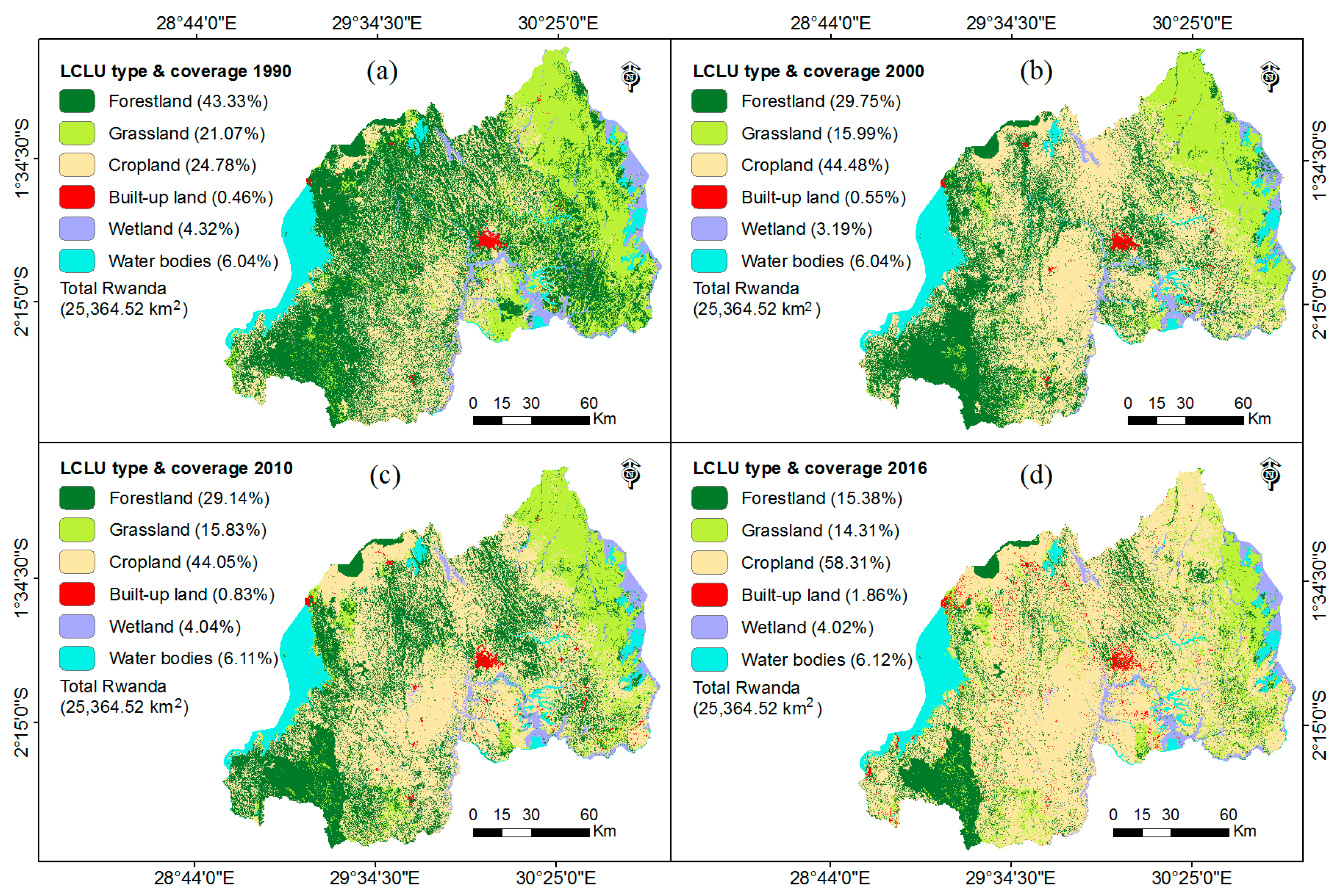 types of land use in rwanda An assessment of land use planning in rwanda, august 2015 “development planning shall be integrated, participatory, evidence-based, and focused on addressing the priority needs of citizens, taking into consideration the overall national development vision and constraints of the resource envelope. types of land use in rwanda An assessment of land use planning in rwanda, august 2015 “development planning shall be integrated, participatory, evidence-based, and focused on addressing the priority needs of citizens, taking into consideration the overall national development vision and constraints of the resource envelope.