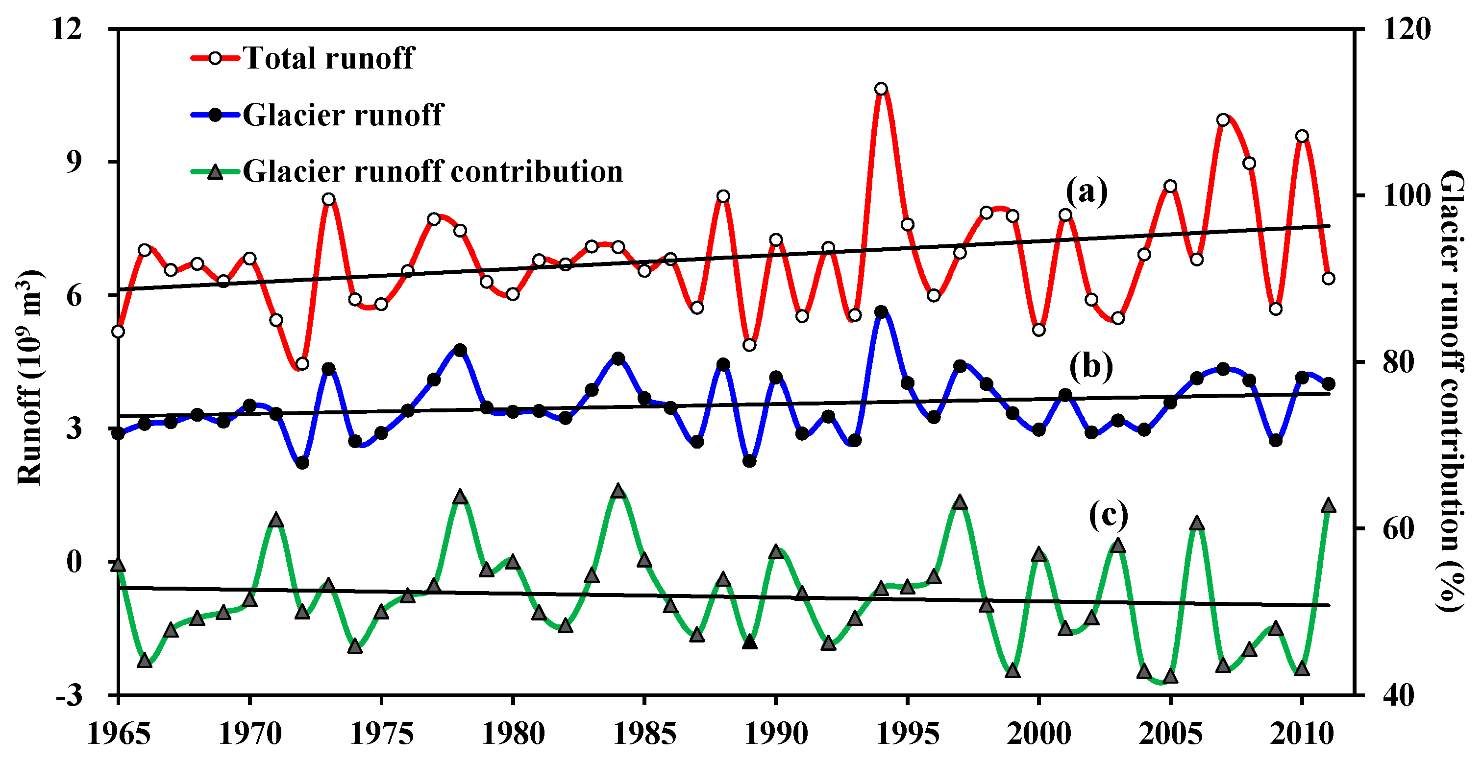 glaciation essays Ice ages: cause of glaciation a theoretical treatment since 1982 ihave been working out the causative mechanism for the initiation of the glacial advance and retreat which has occurred for the last ~2 million years i have shared some of. glaciation essays Ice ages: cause of glaciation a theoretical treatment since 1982 ihave been working out the causative mechanism for the initiation of the glacial advance and retreat which has occurred for the last ~2 million years i have shared some of.