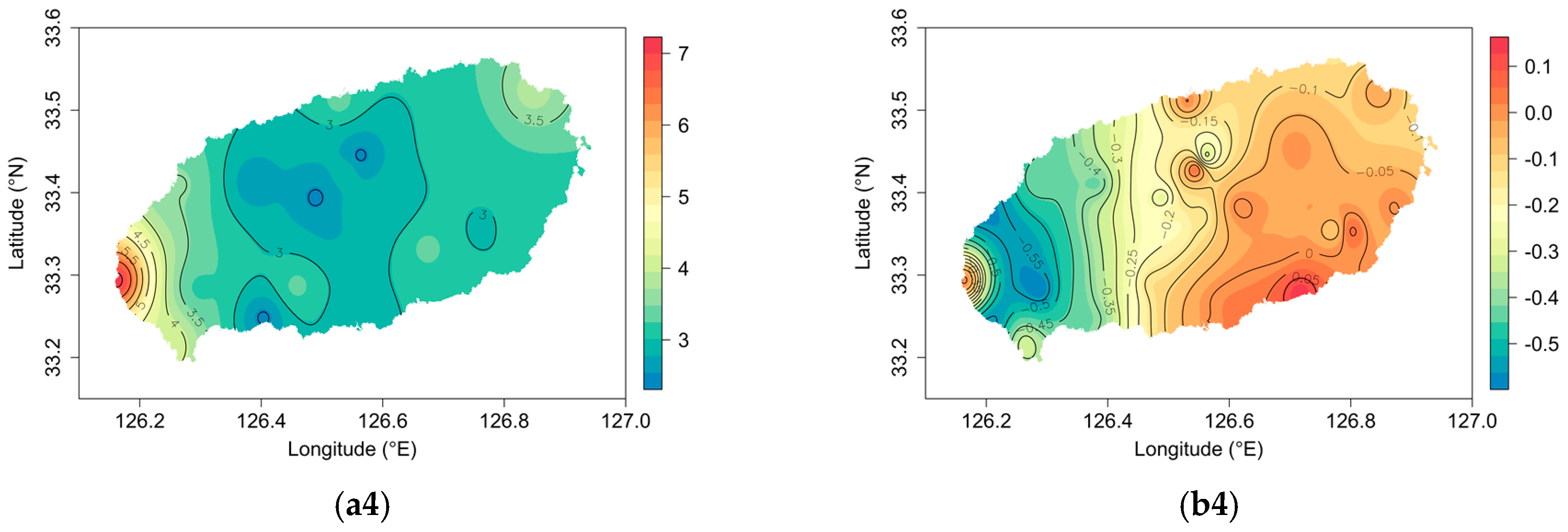 Water 09 00261 g004b