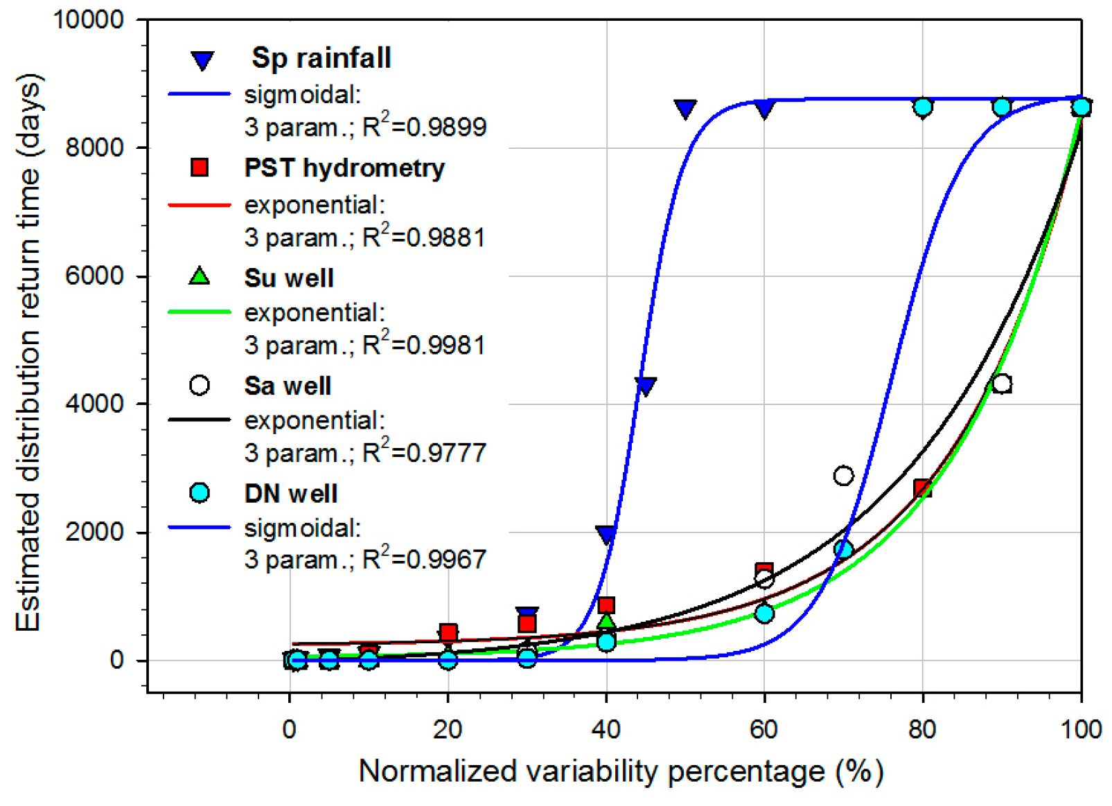hydrogeological desktop study The study was a desktop study of existing geological, hydrogeological and hydrological data and reports that cover both biophysical and socio-economic aspects of groundwater the report is. hydrogeological desktop study The study was a desktop study of existing geological, hydrogeological and hydrological data and reports that cover both biophysical and socio-economic aspects of groundwater the report is.