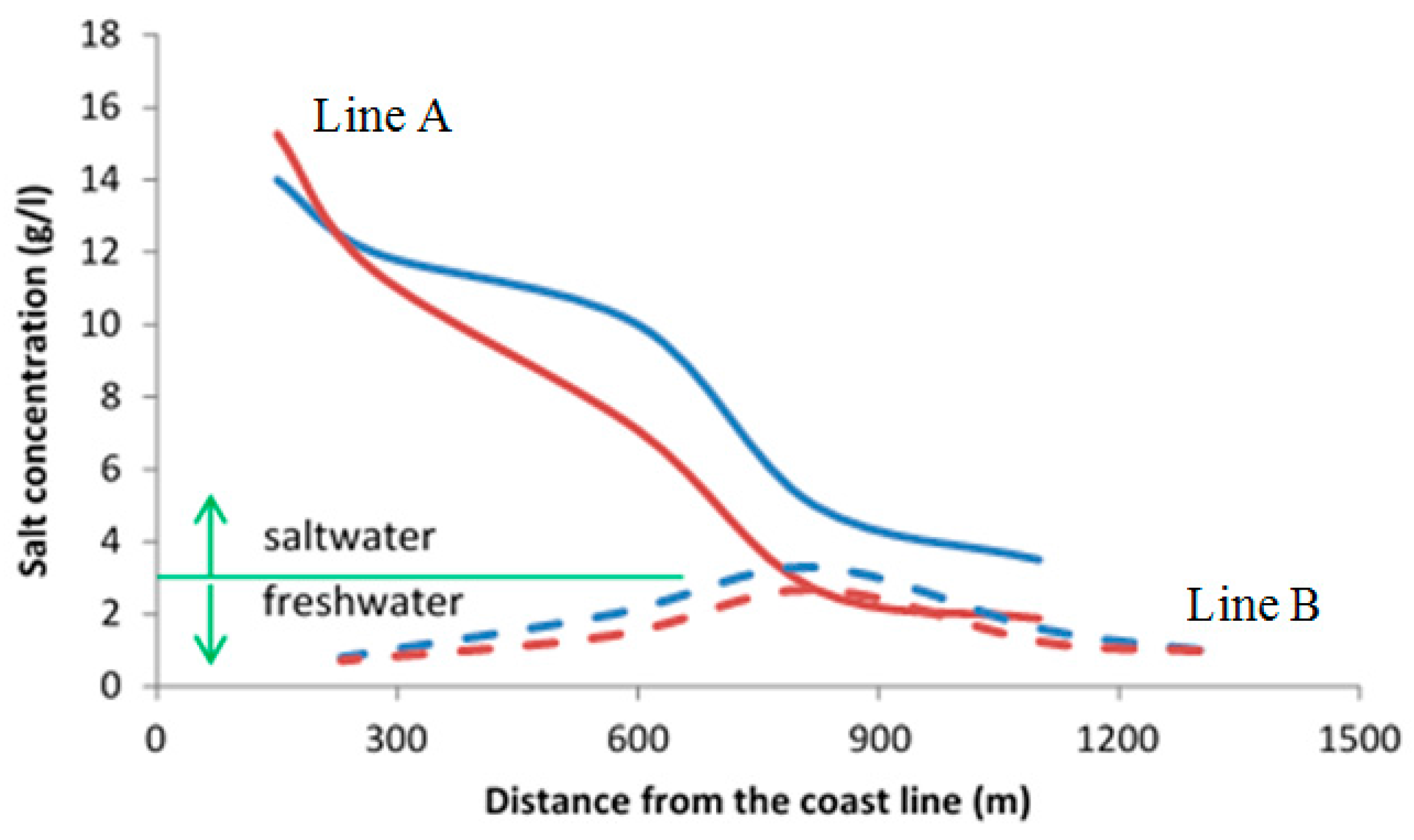 online Nanoparticulate Vaccine Delivery Systems
