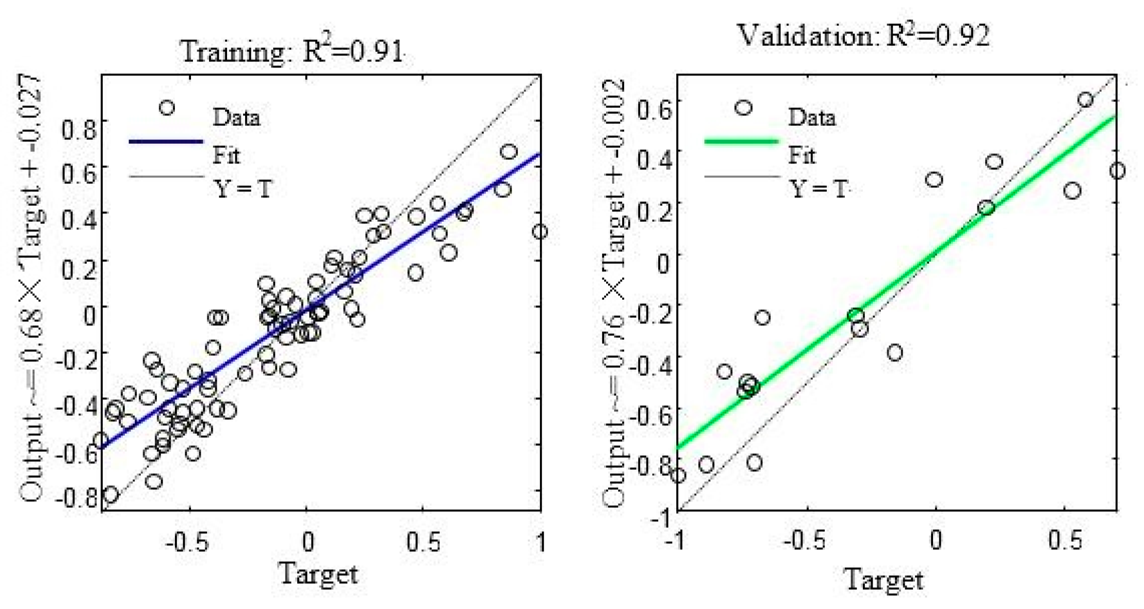 Water 10 00083 g014a