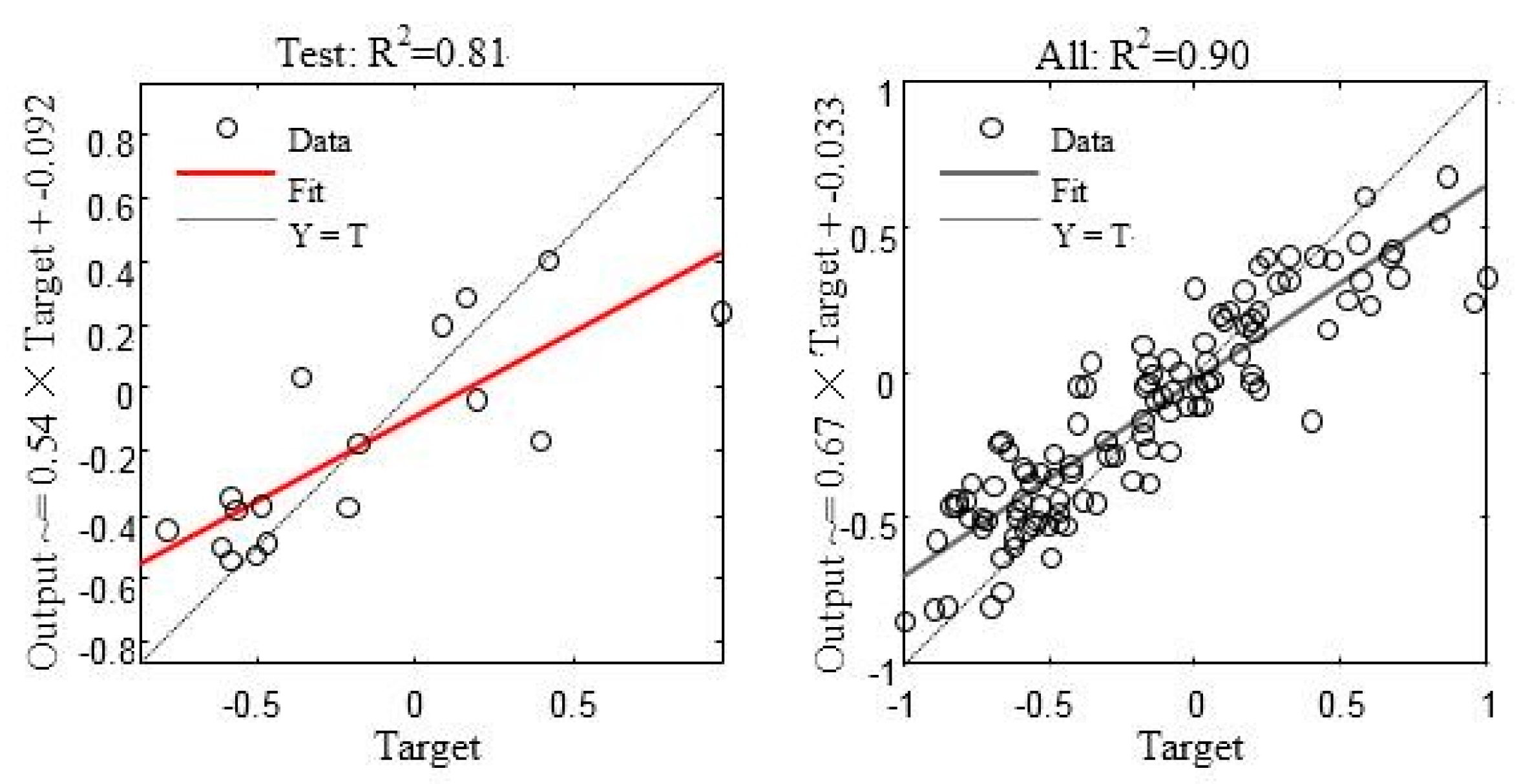 Water 10 00083 g014b