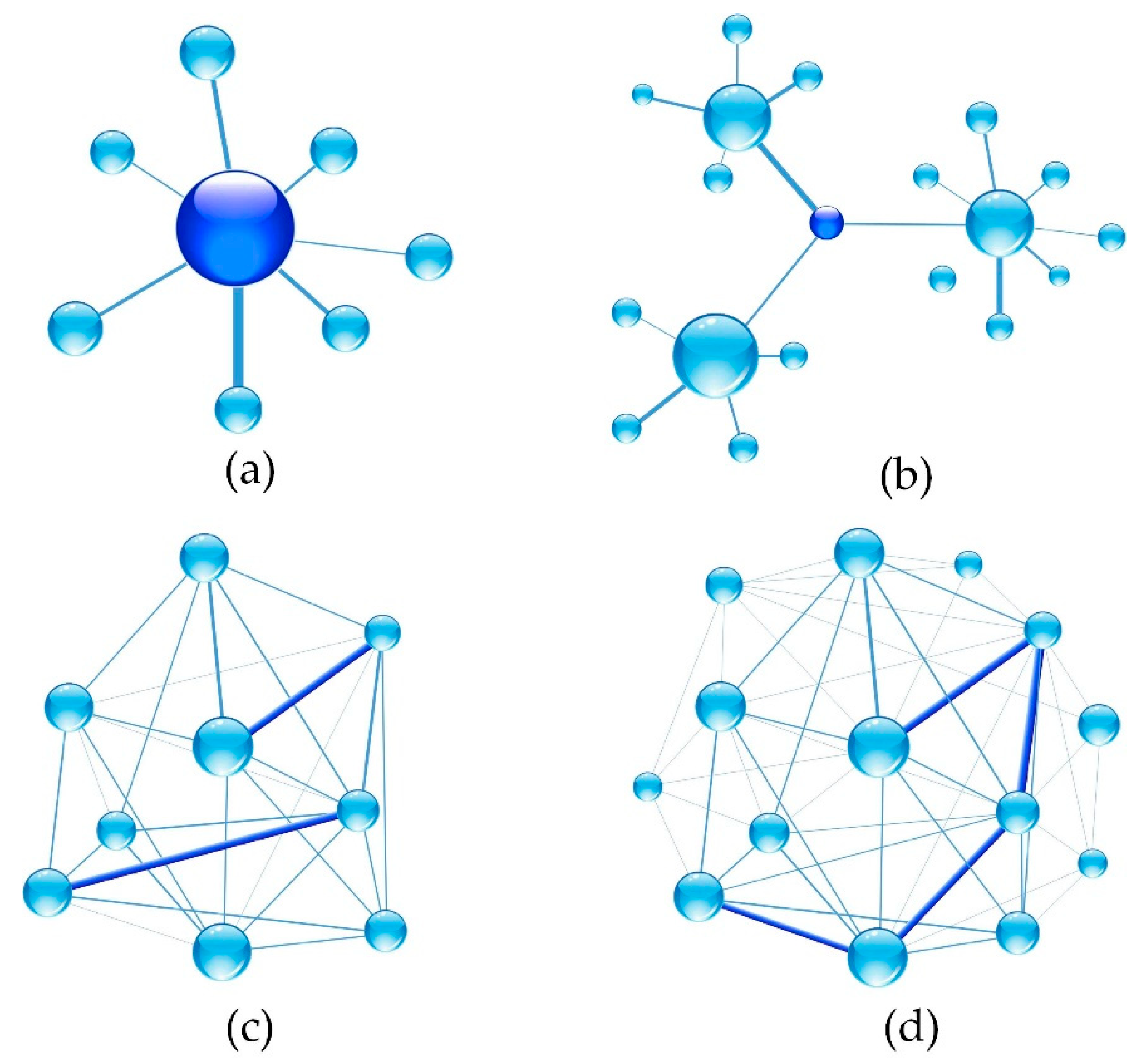 Water 10 00834 g010 Water 10 00834 g010
