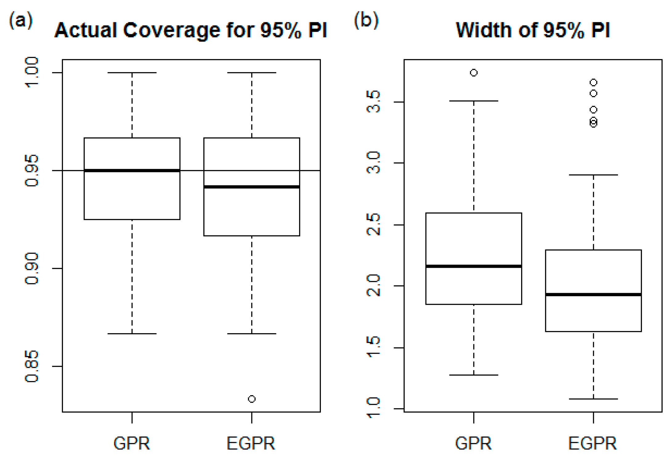 Water 10 01116 g011 Water 10 01116 g011