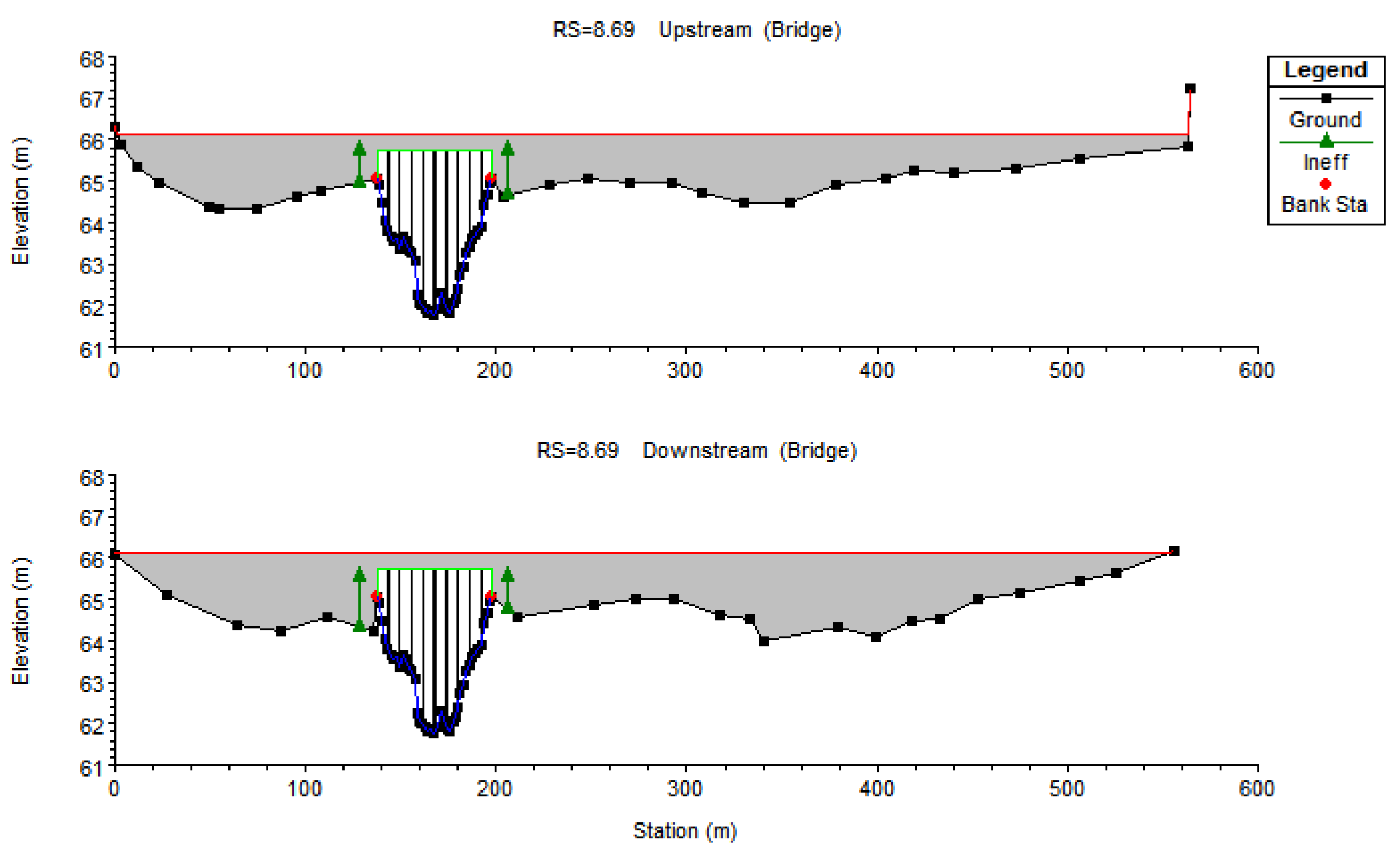 Water 10 01420 g003 Water 10 01420 g003