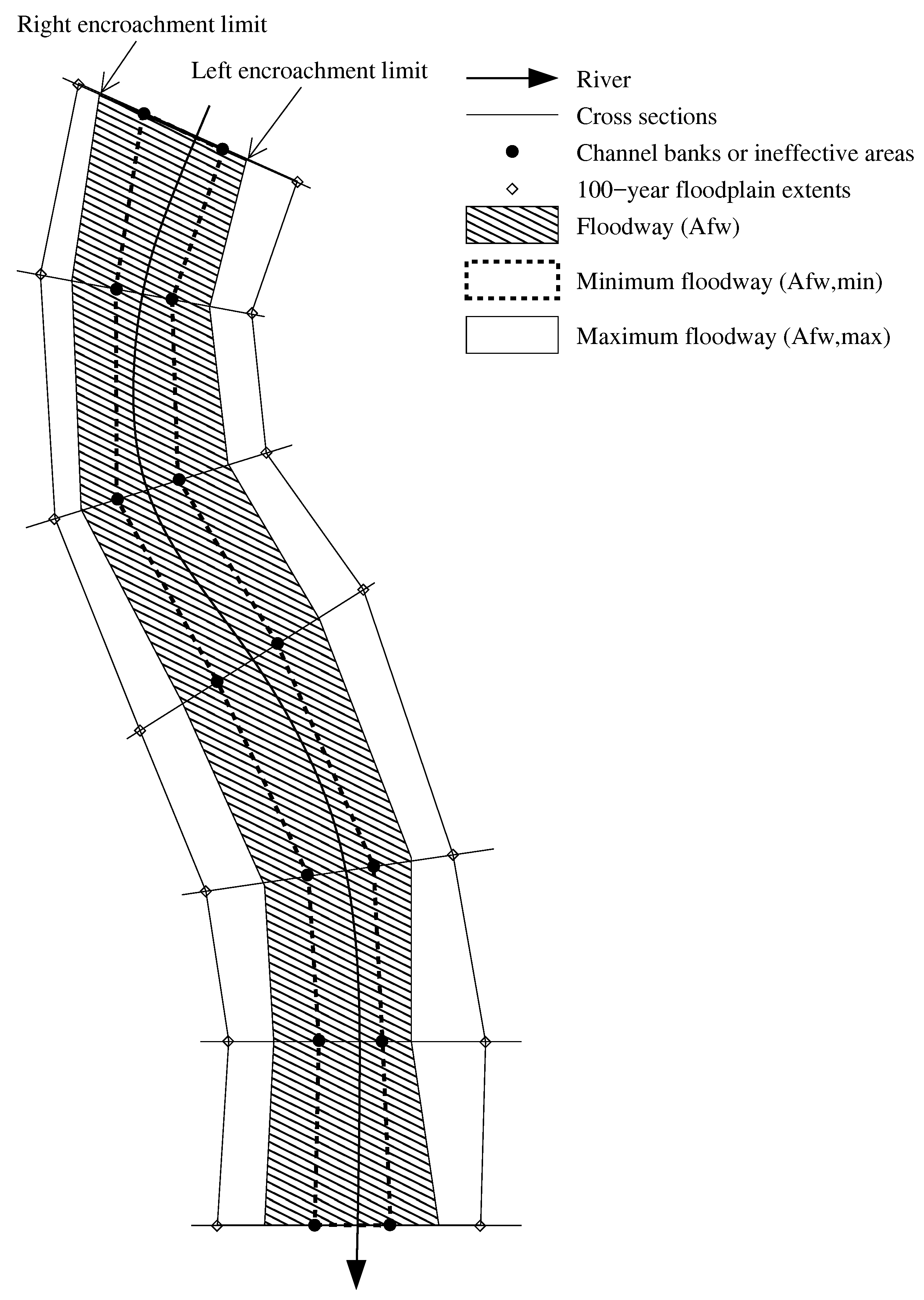 Water 10 01420 g004 Water 10 01420 g004