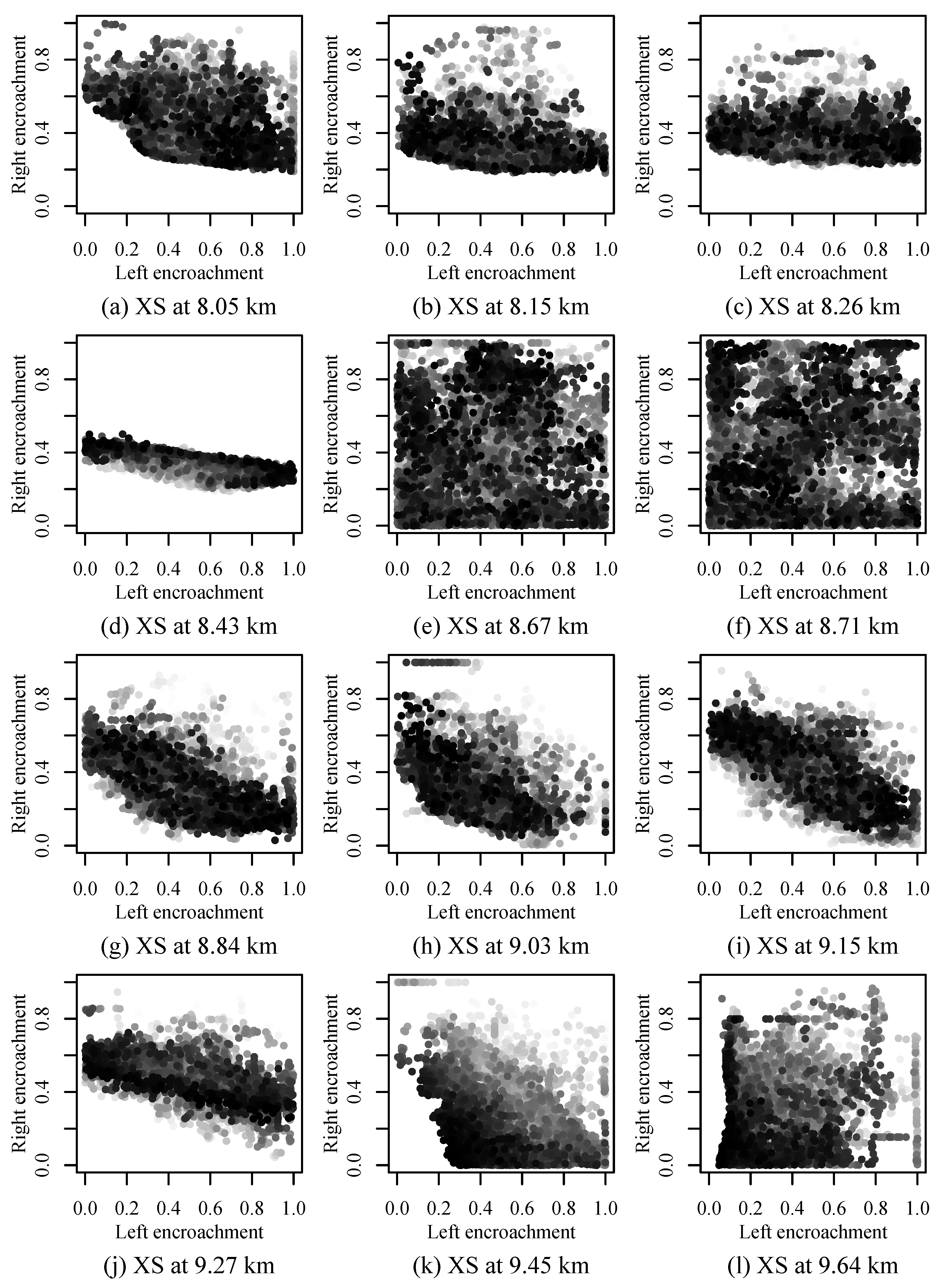 Water 10 01420 g006 Water 10 01420 g006