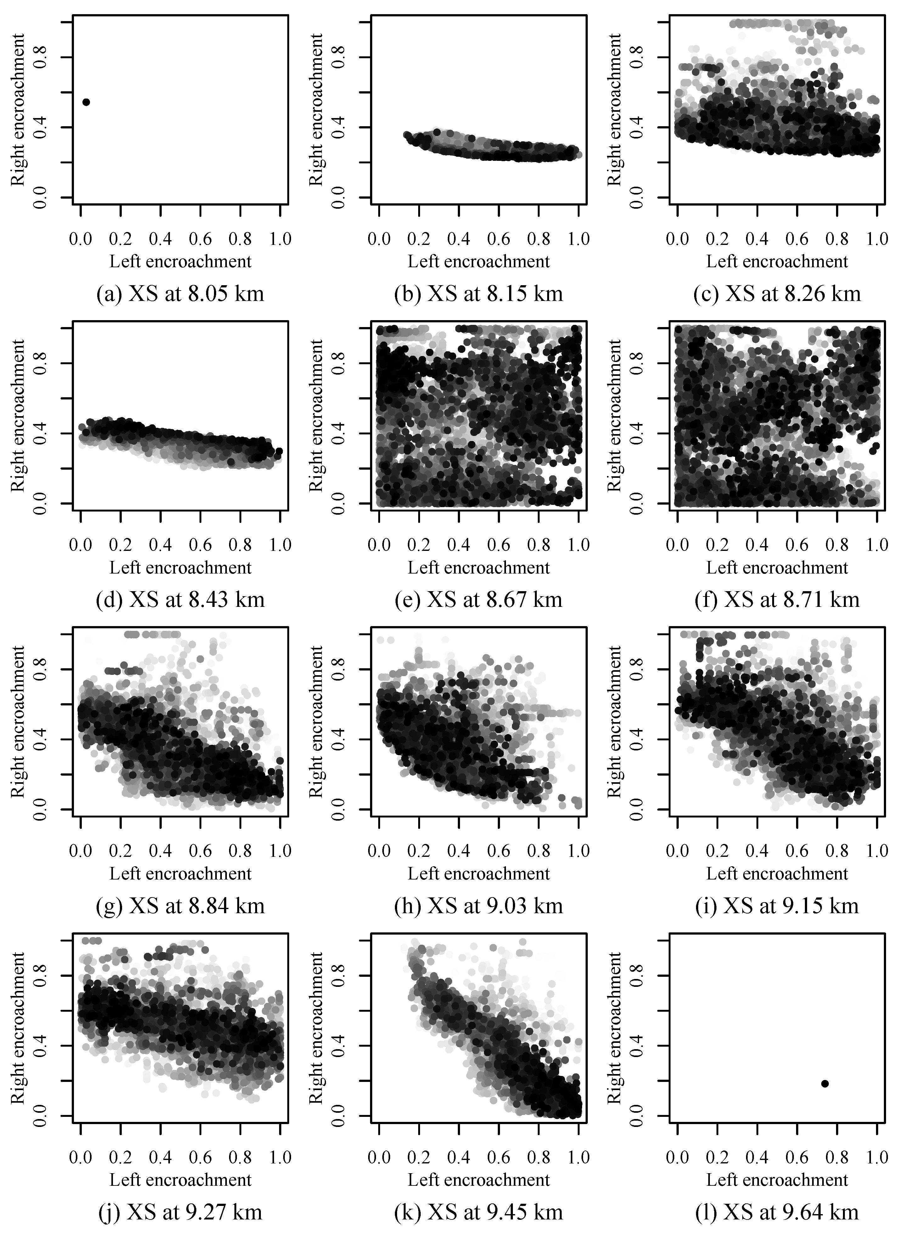 Water 10 01420 g007 Water 10 01420 g007