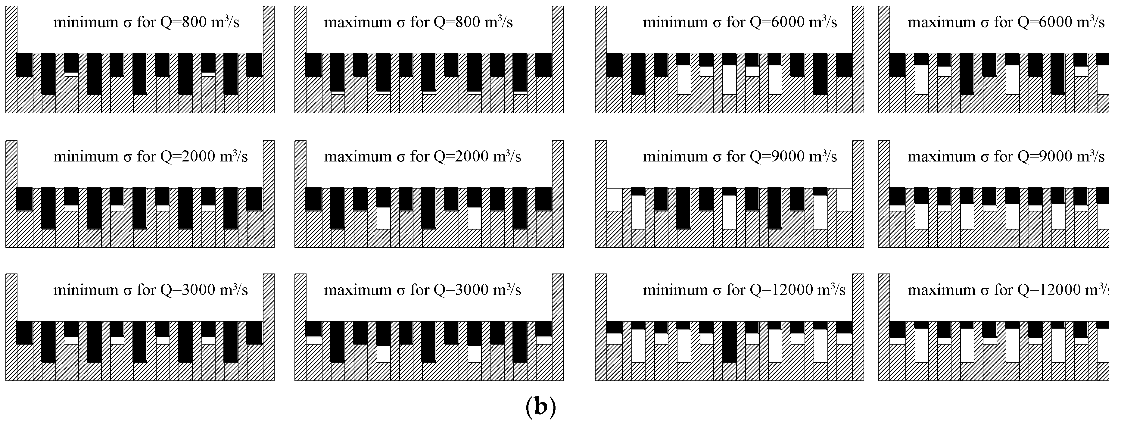 Water 10 01435 g004b