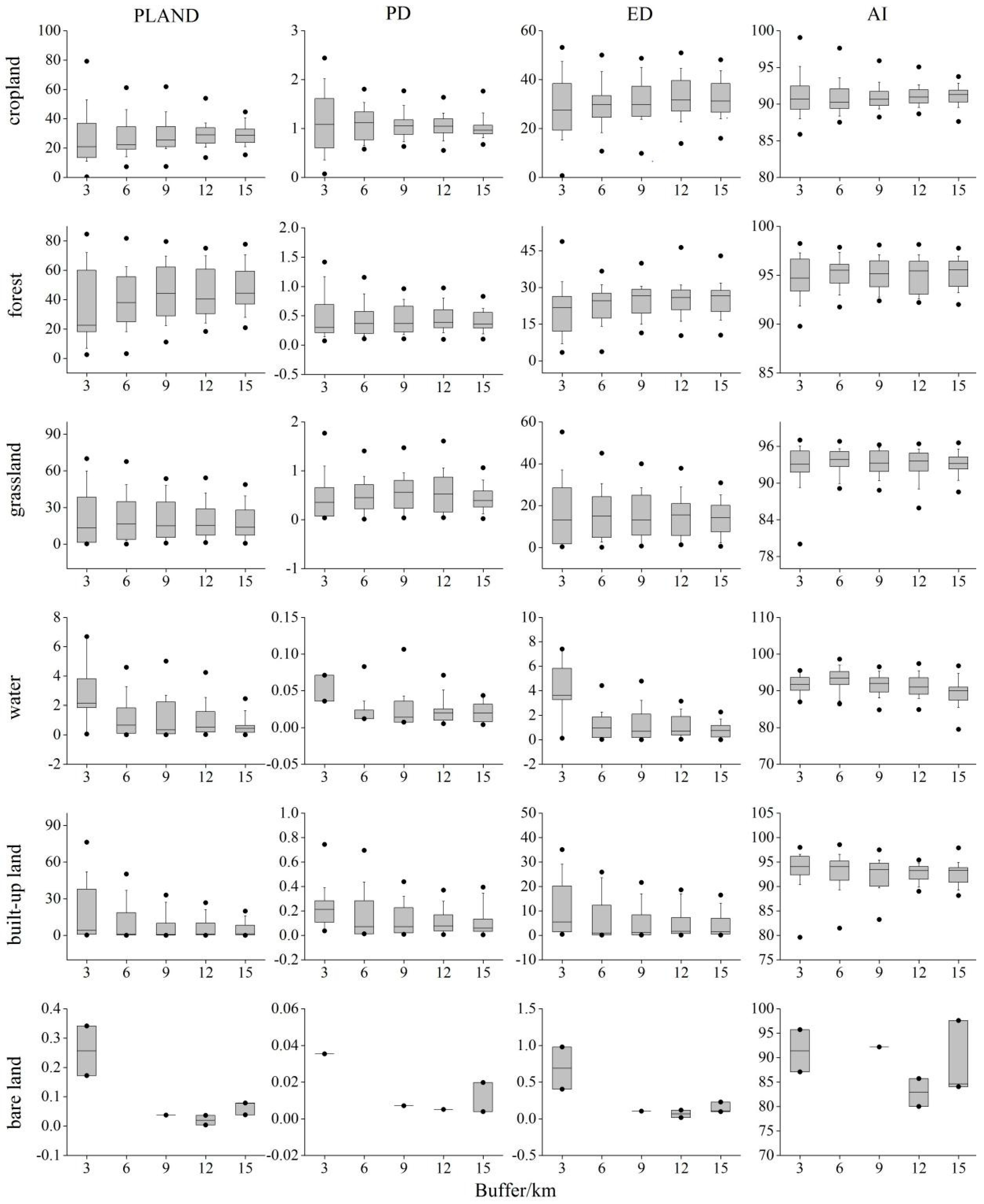 Water 11 00159 g005 Water 11 00159 g005