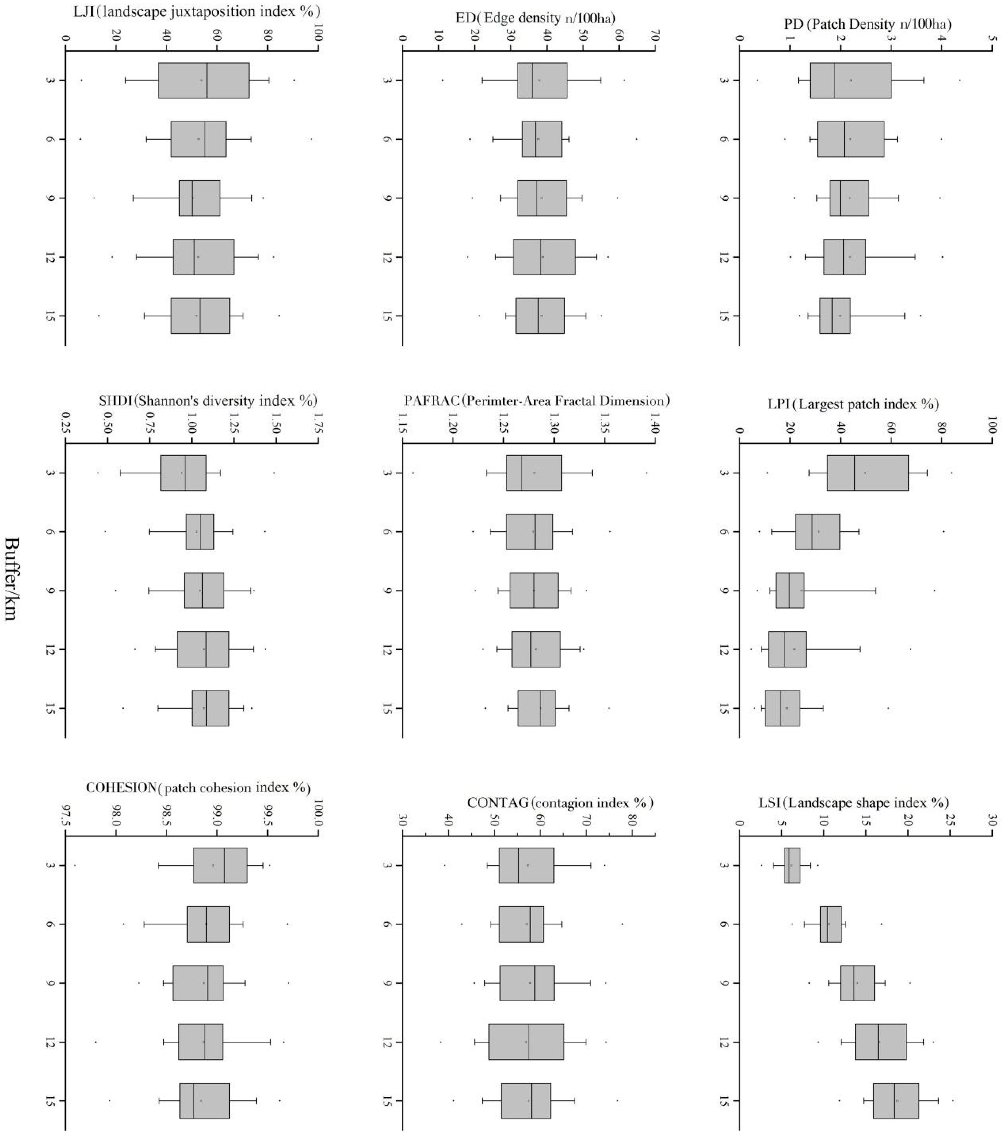 Water 11 00159 g006 Water 11 00159 g006