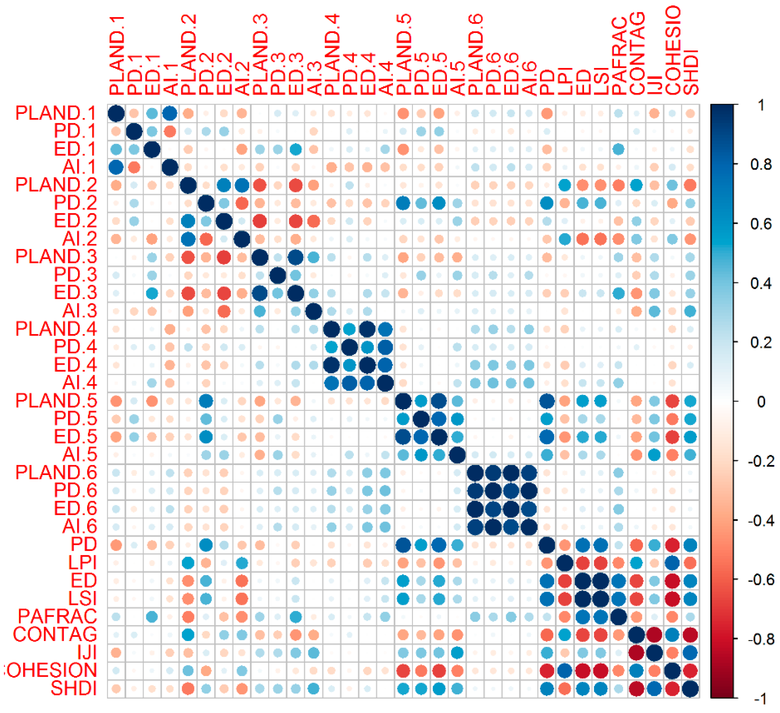 Water 11 00159 g007 Water 11 00159 g007