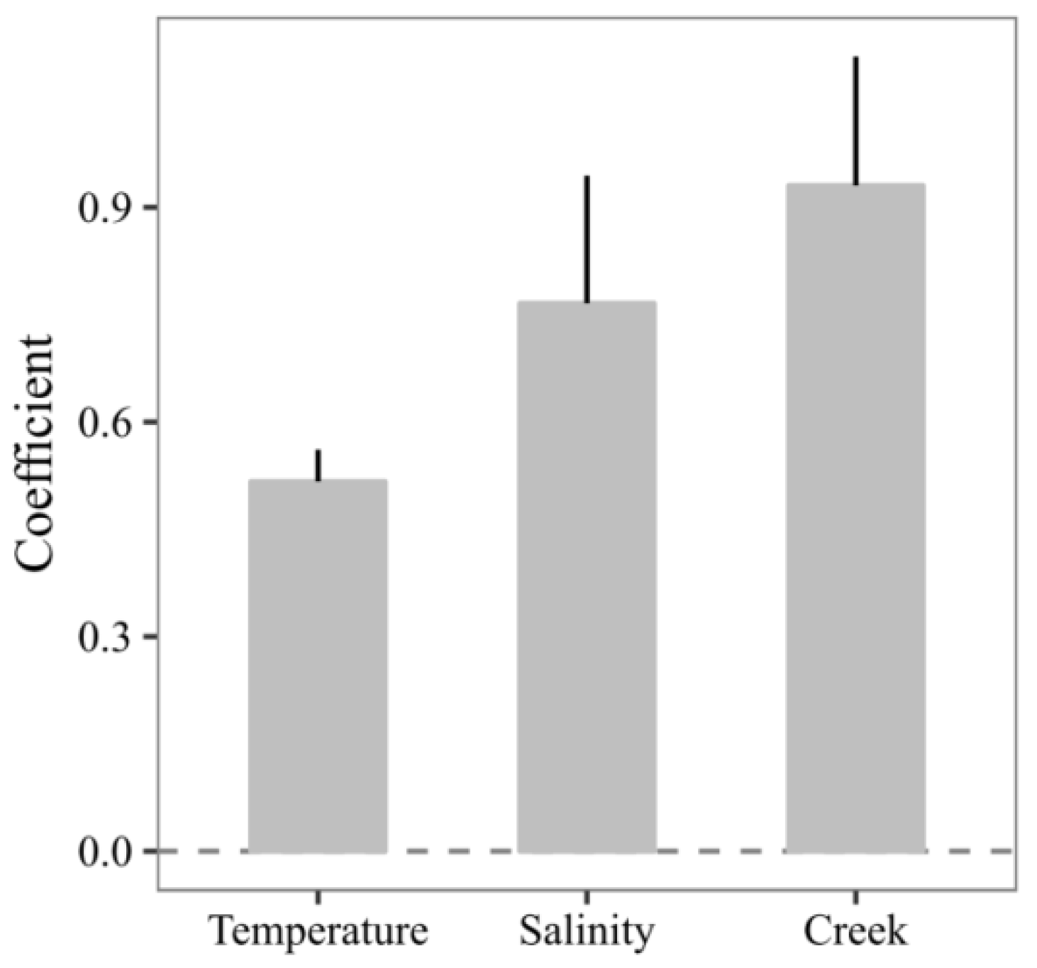 Water 11 01354 g002 Water 11 01354 g002