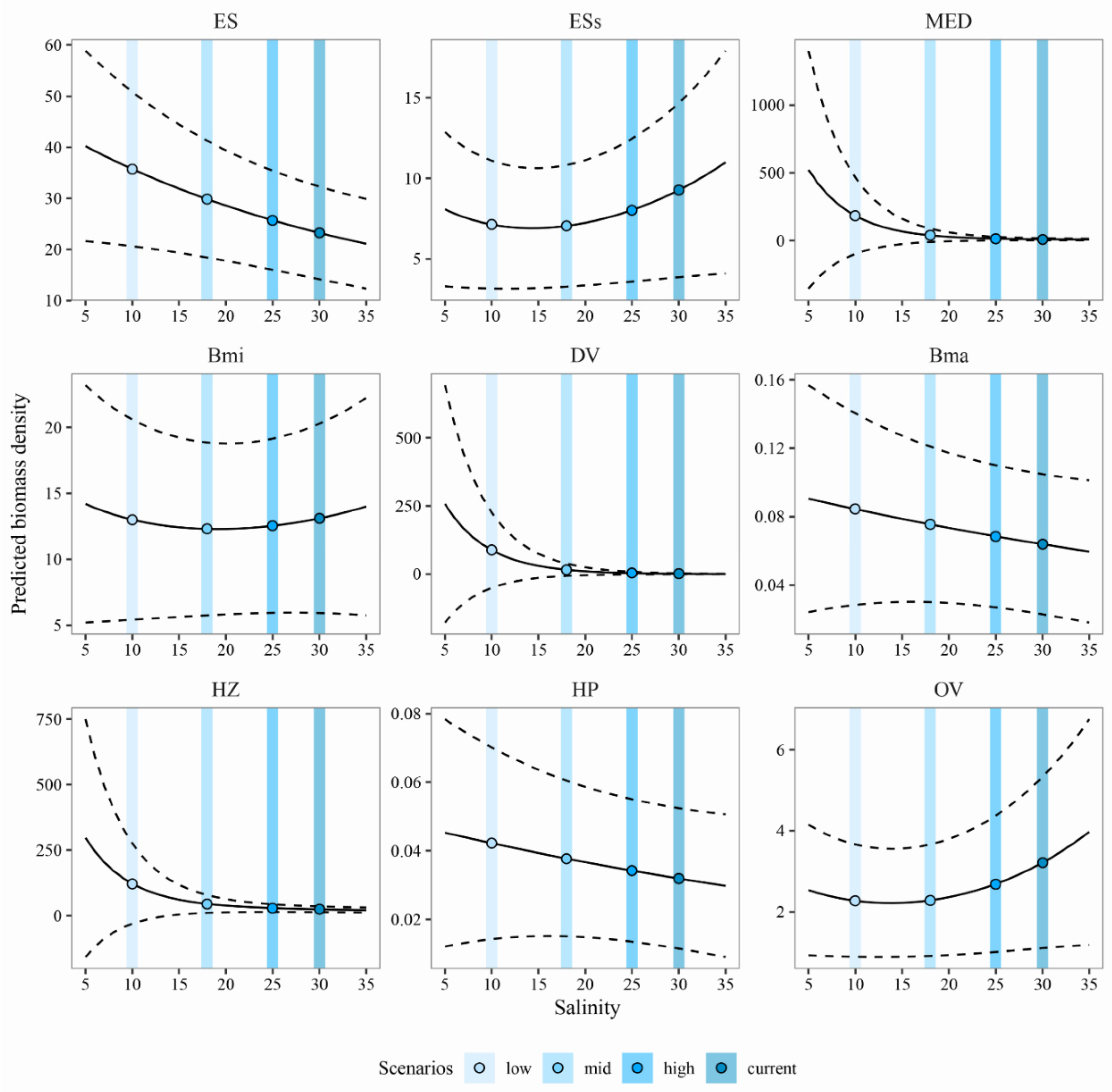 Water 11 01354 g006 Water 11 01354 g006