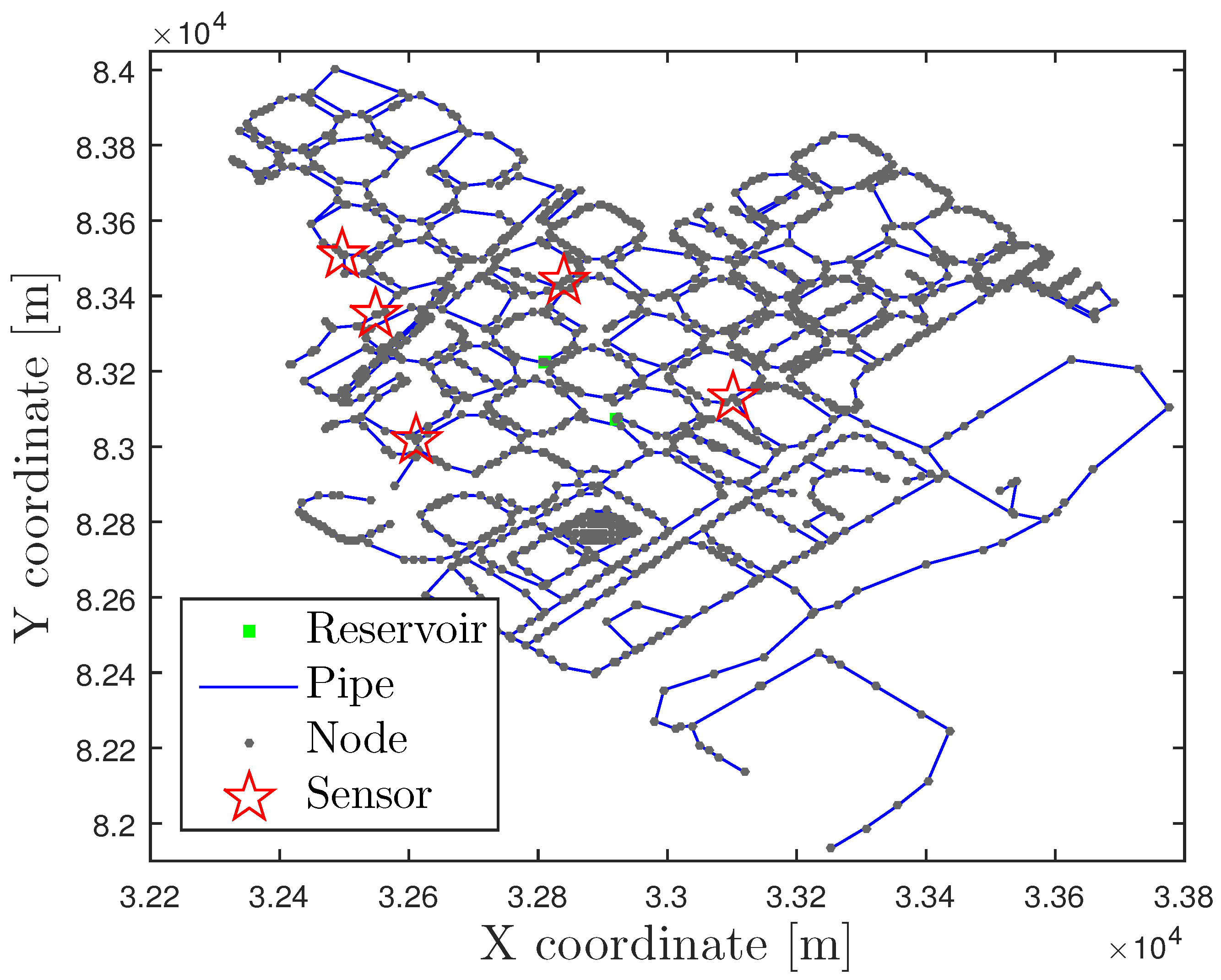 Water 11 01500 g008 Water 11 01500 g008