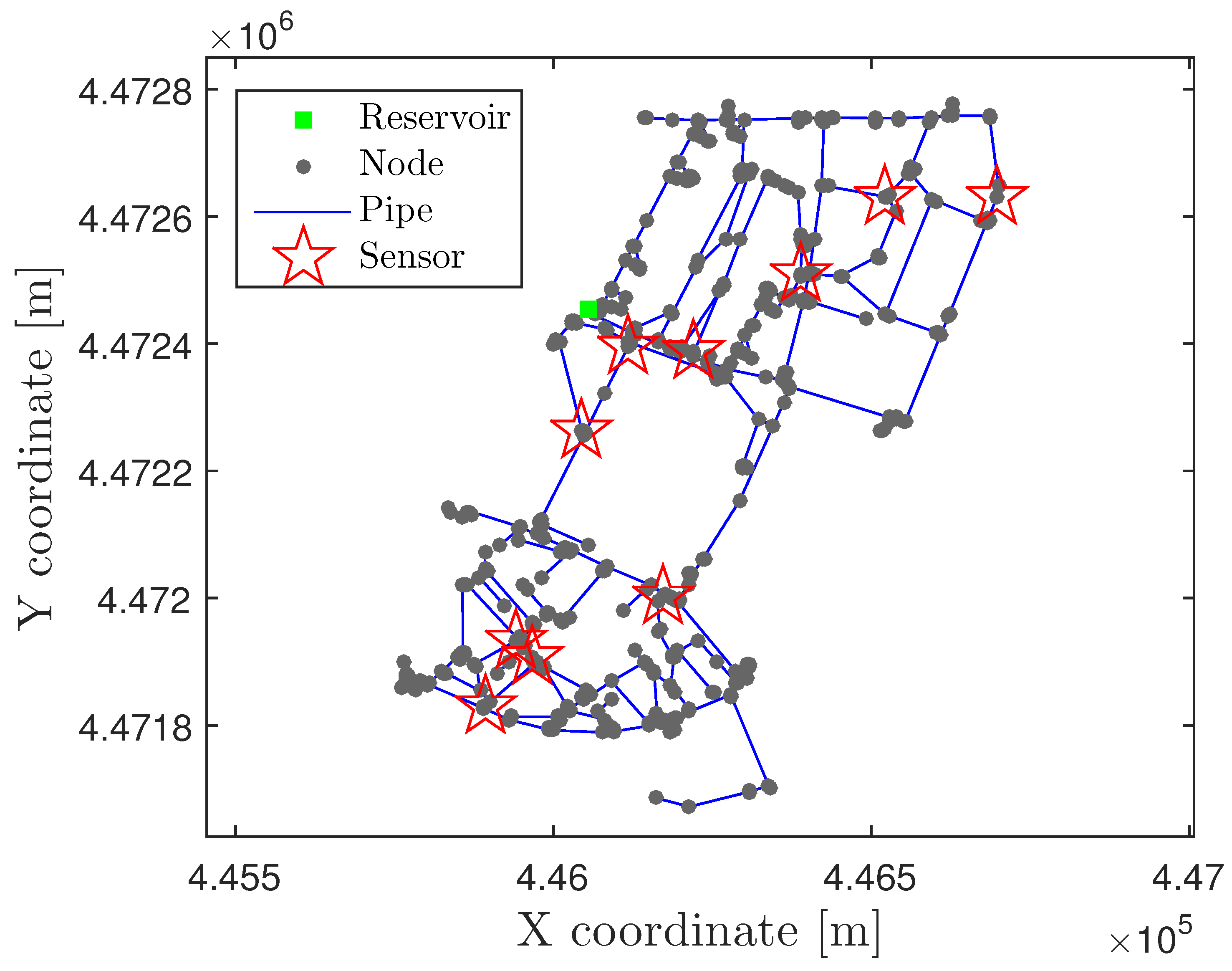 Water 11 01500 g011 Water 11 01500 g011