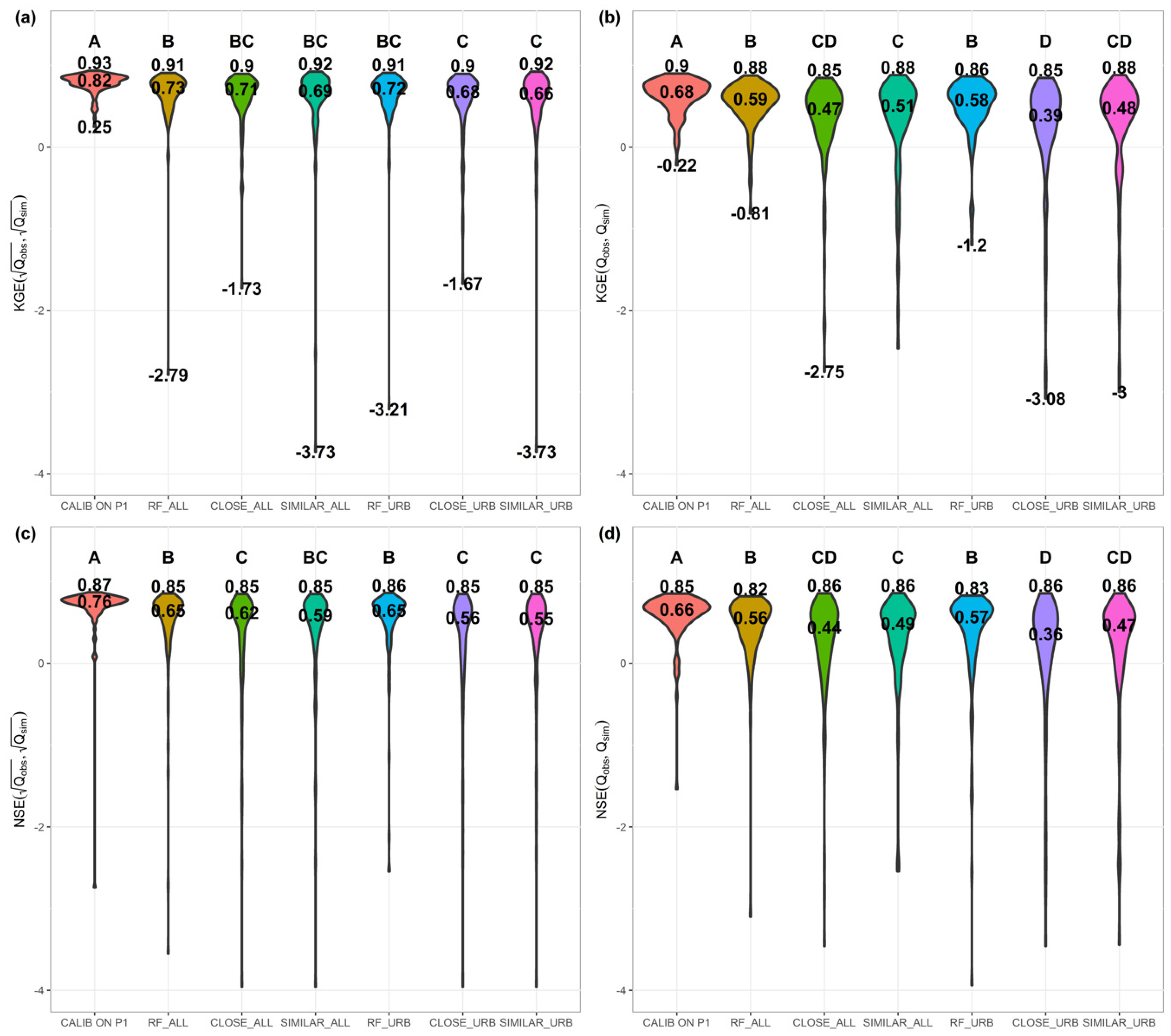 Water 11 01540 g005 Water 11 01540 g005