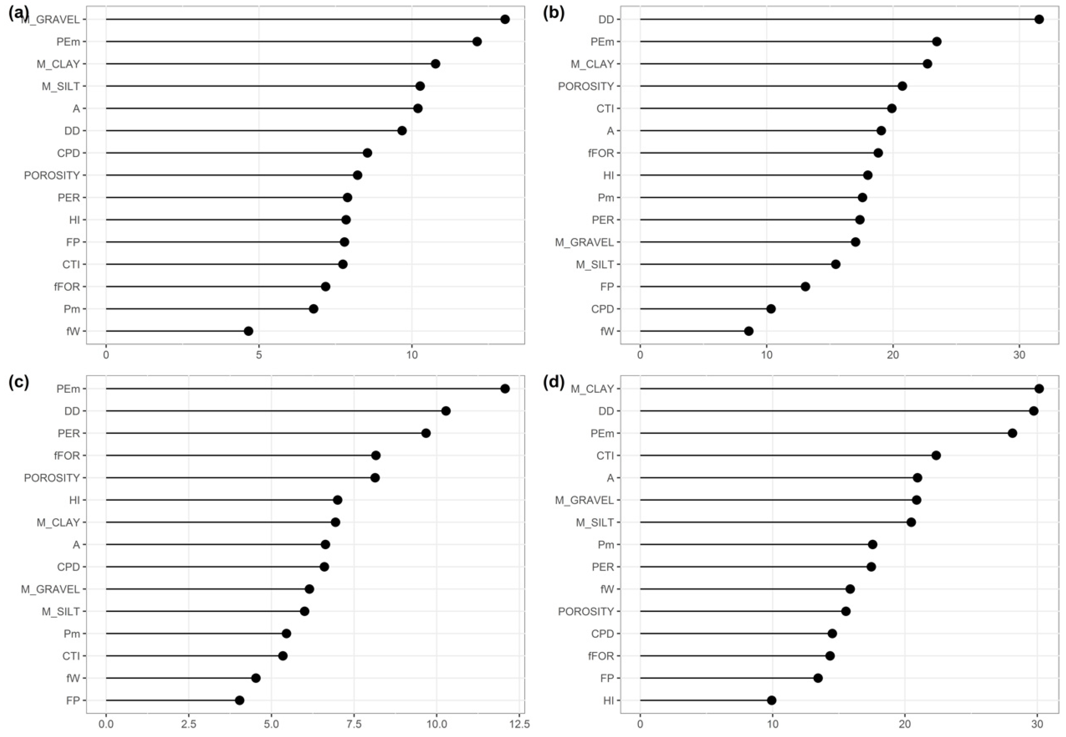 Water 11 01540 g007 Water 11 01540 g007