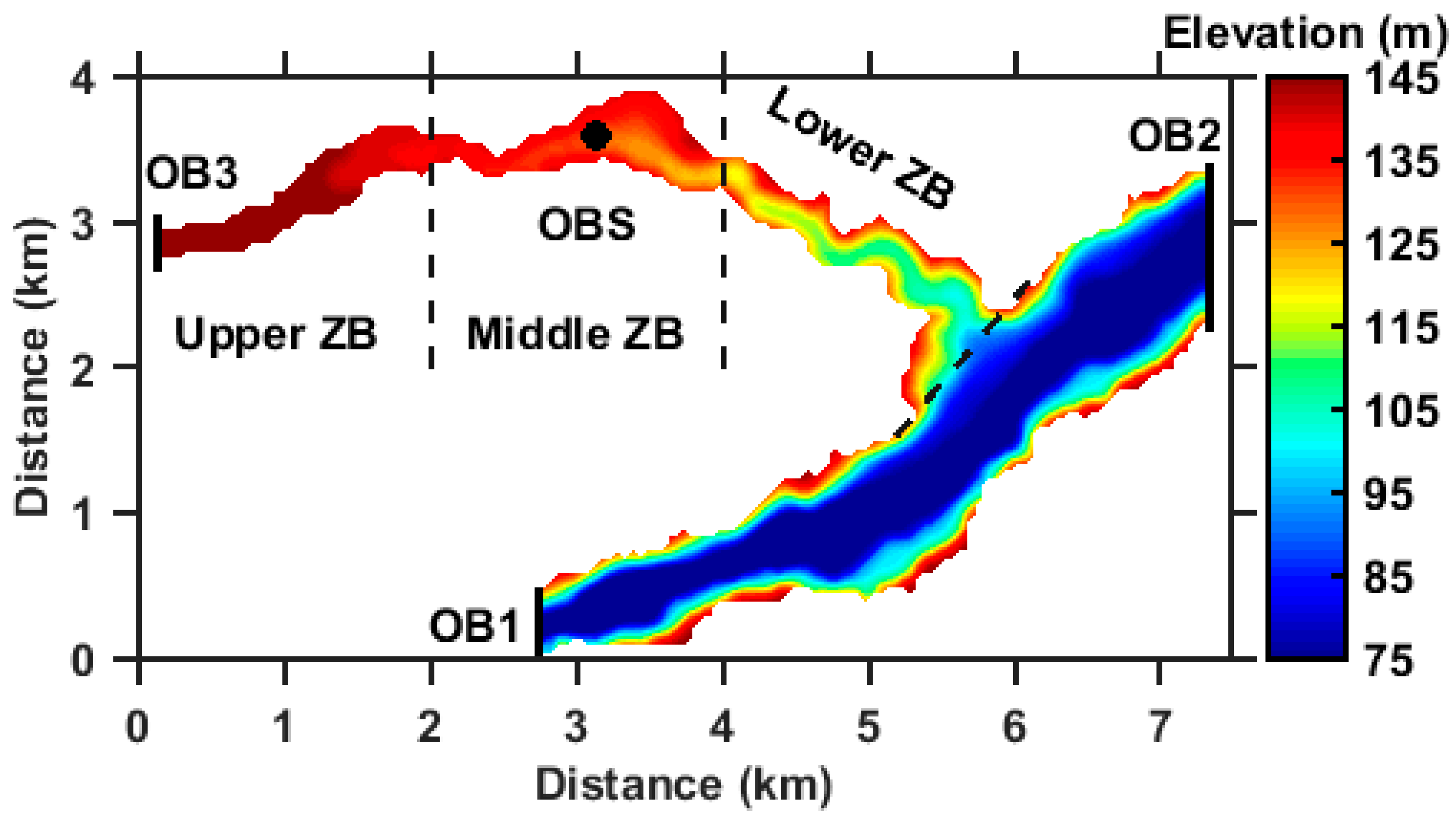 Water 11 01585 g002 Water 11 01585 g002