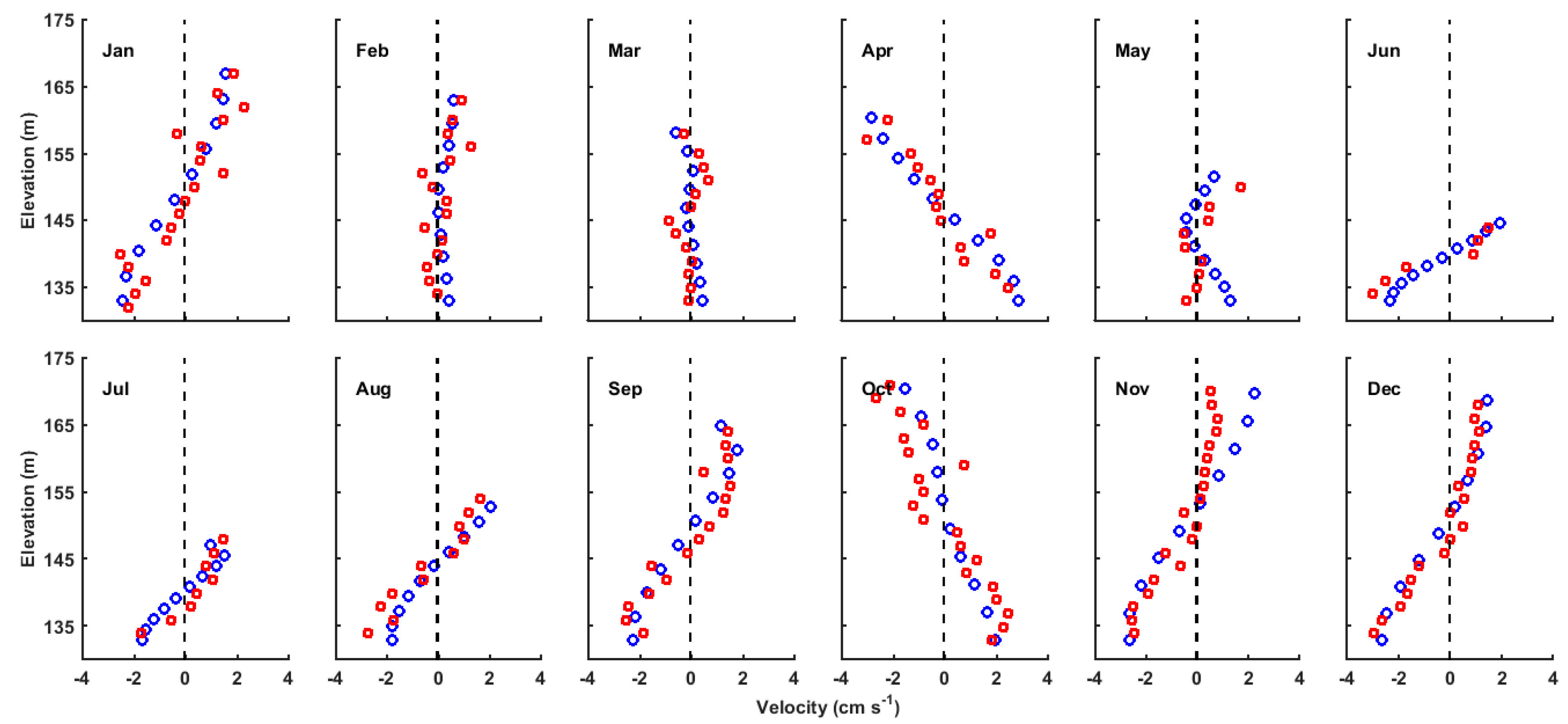 Water 11 01585 g004 Water 11 01585 g004