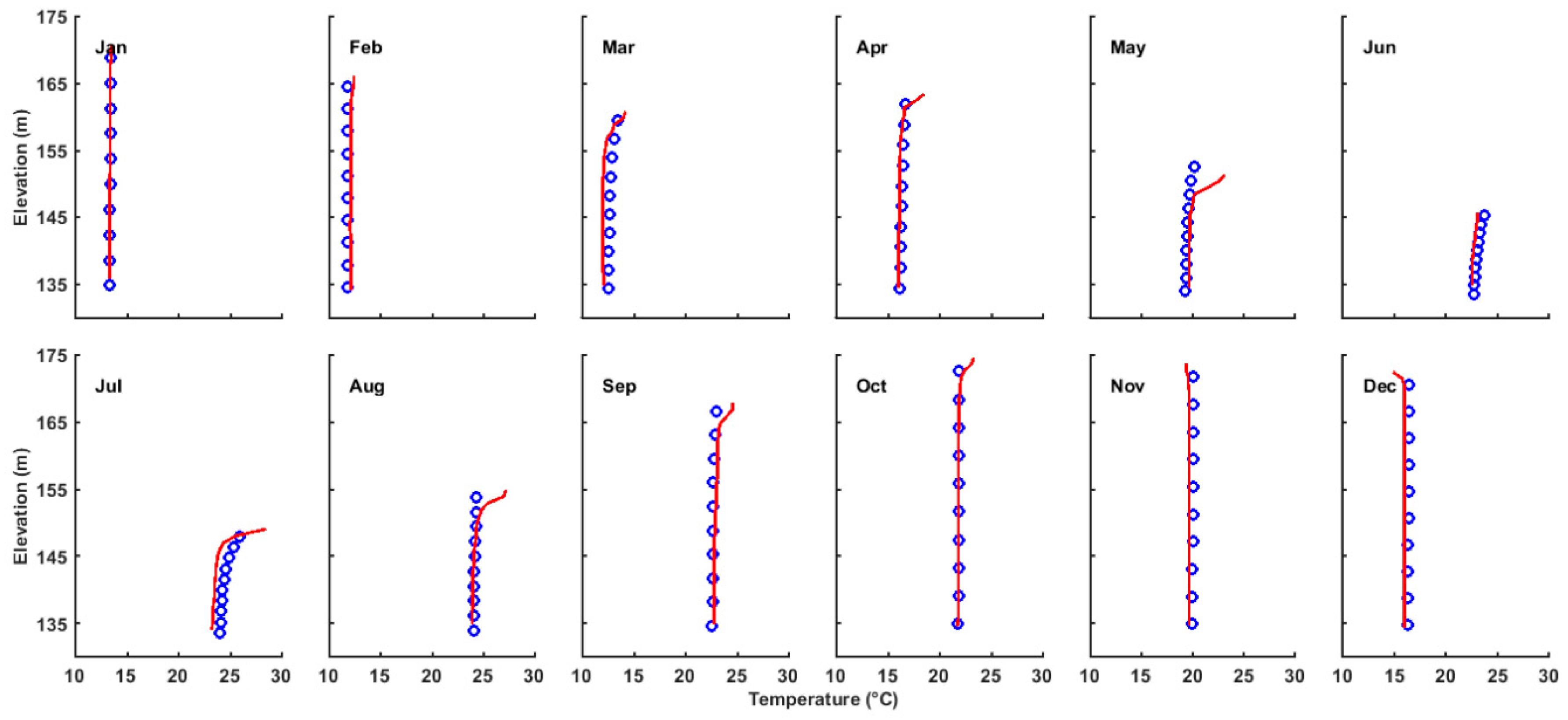 Water 11 01585 g005 Water 11 01585 g005