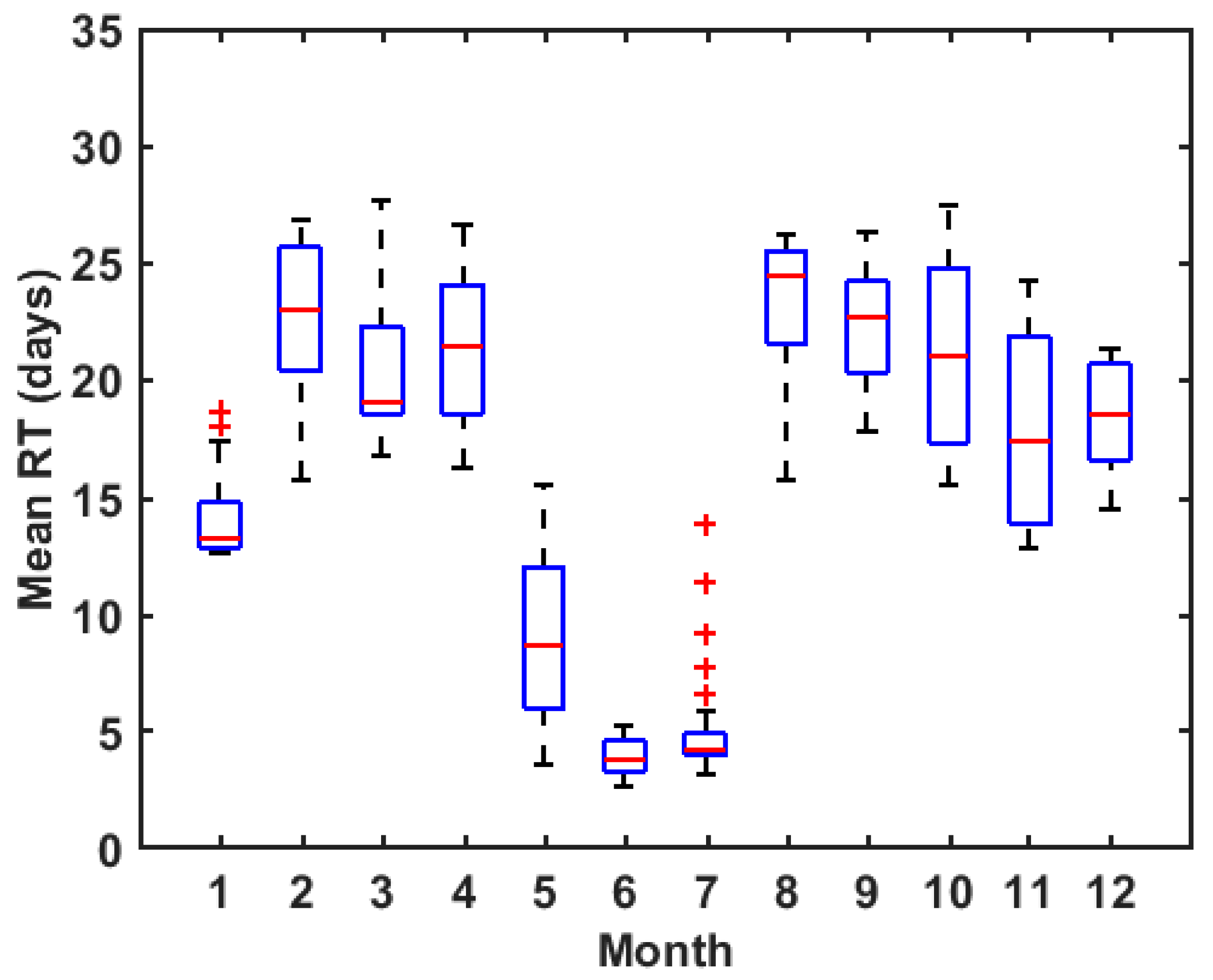 Water 11 01585 g008 Water 11 01585 g008