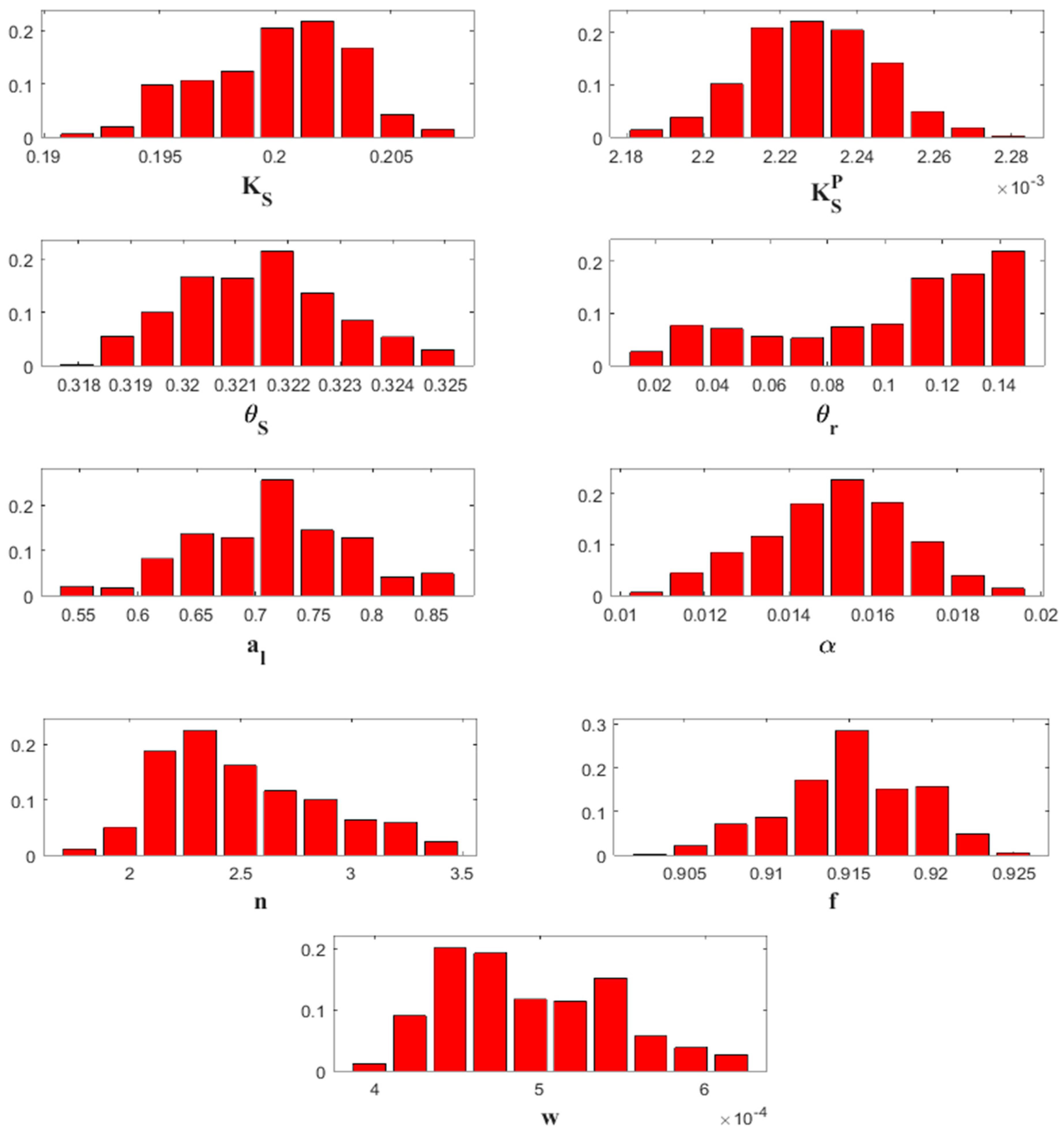 Water 11 01660 g007 Water 11 01660 g007