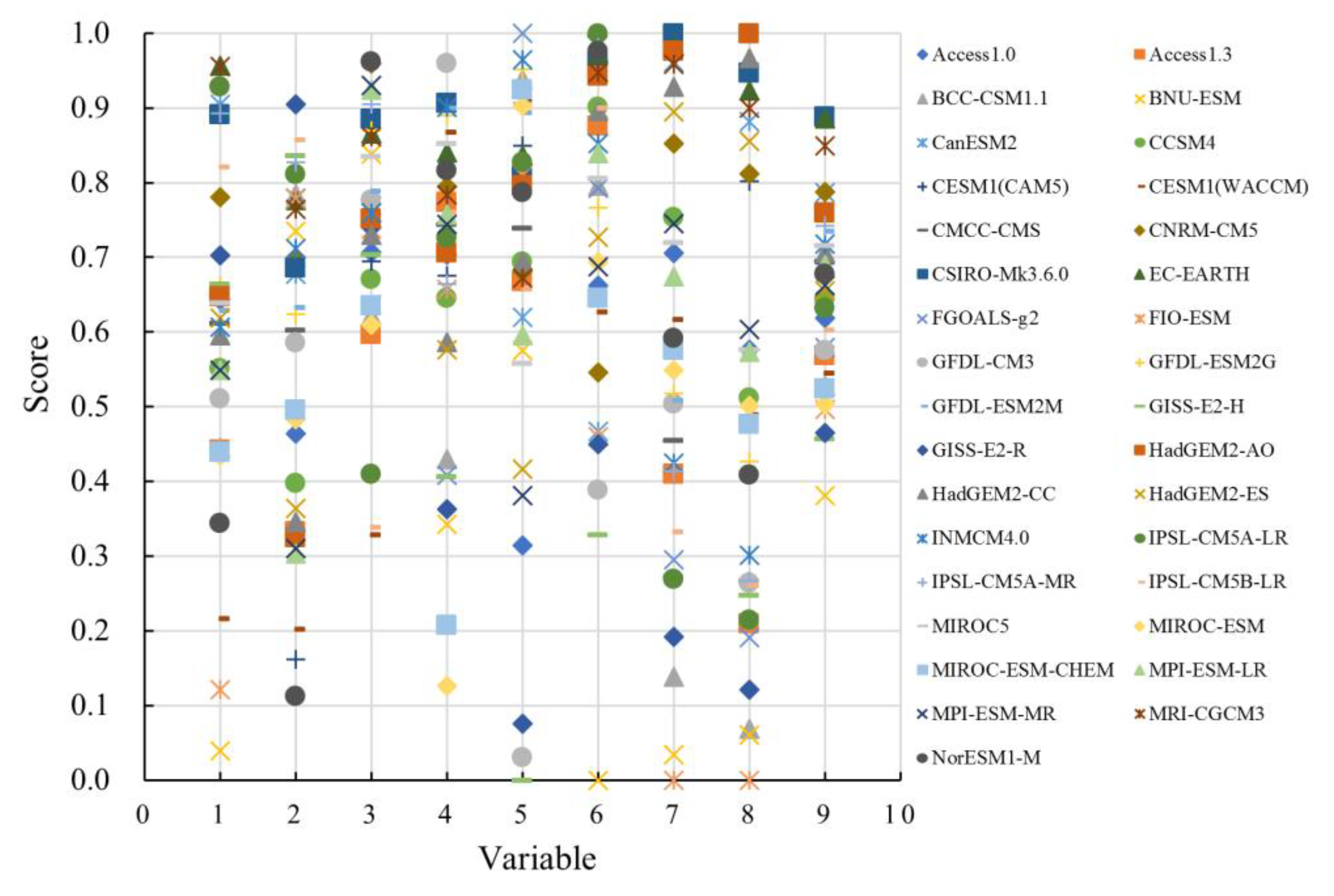 Water 11 01771 g004 Water 11 01771 g004