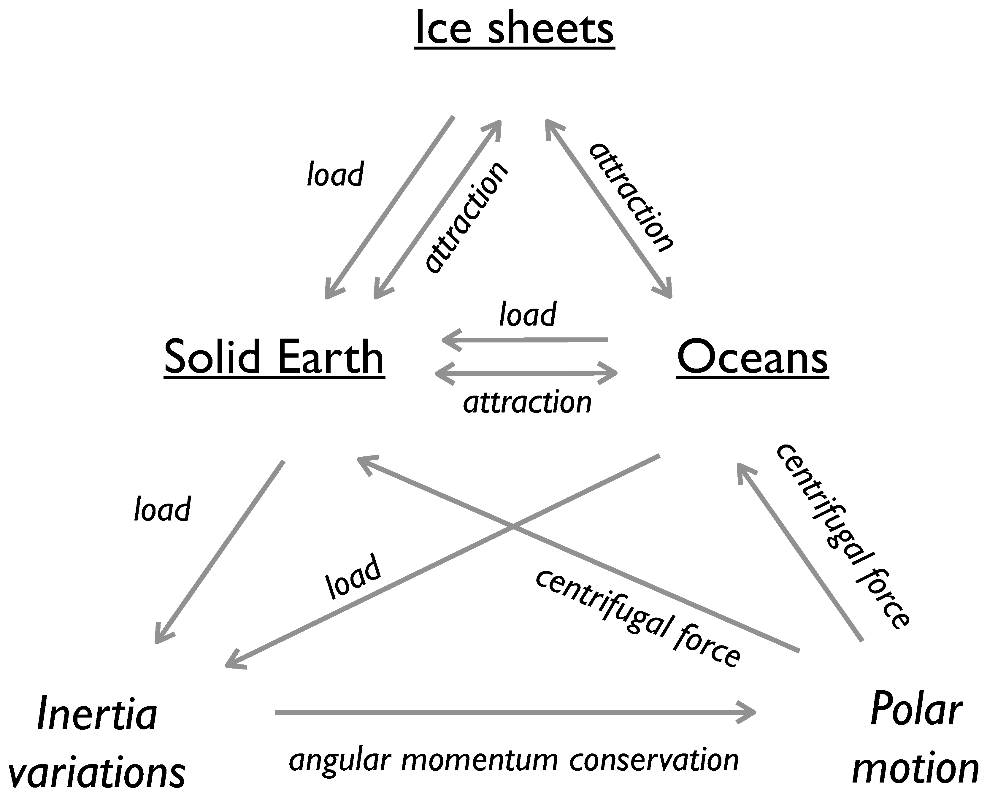 Water 11 01844 g002 Water 11 01844 g002