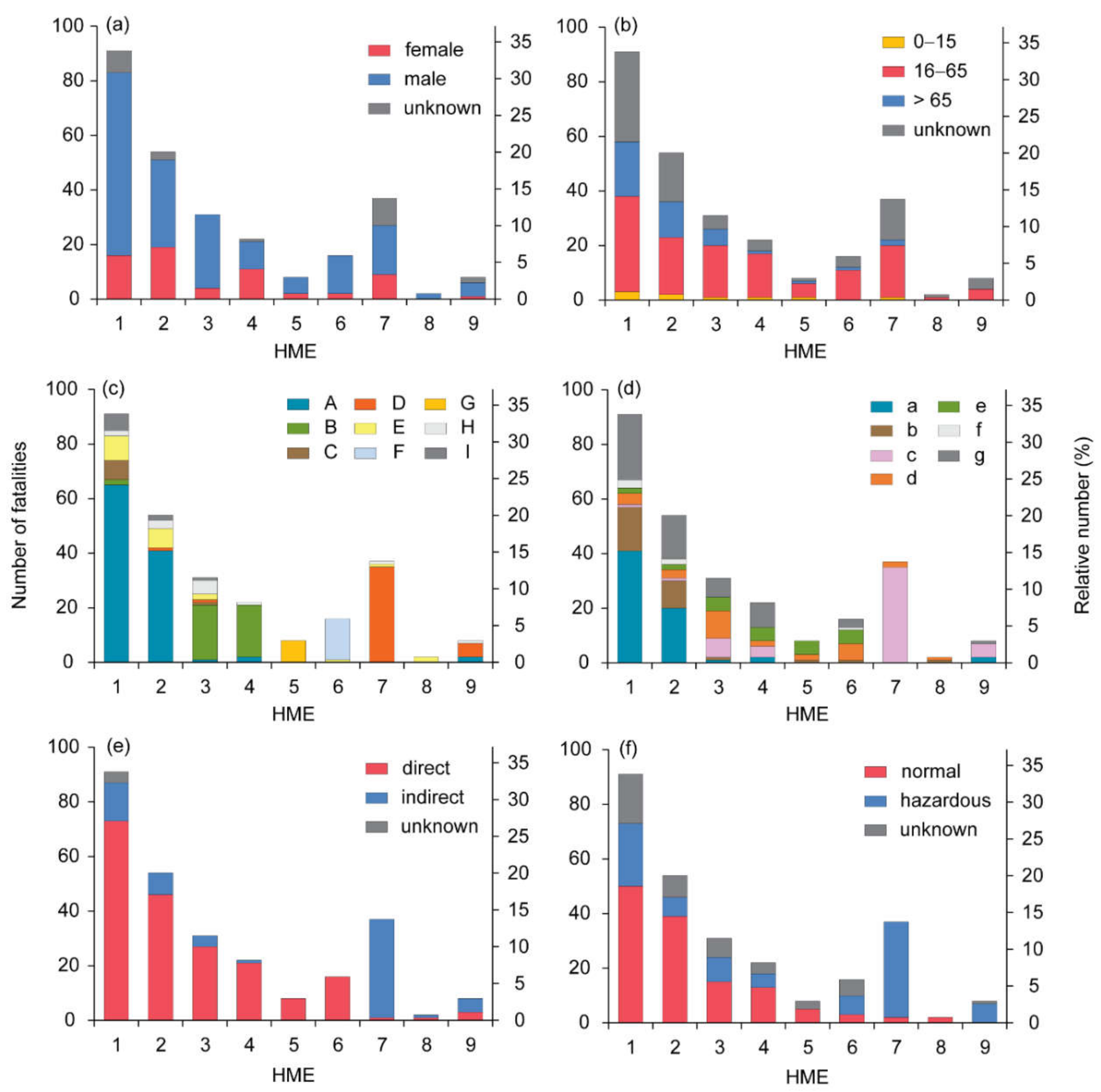 Water 11 02014 g008 Water 11 02014 g008