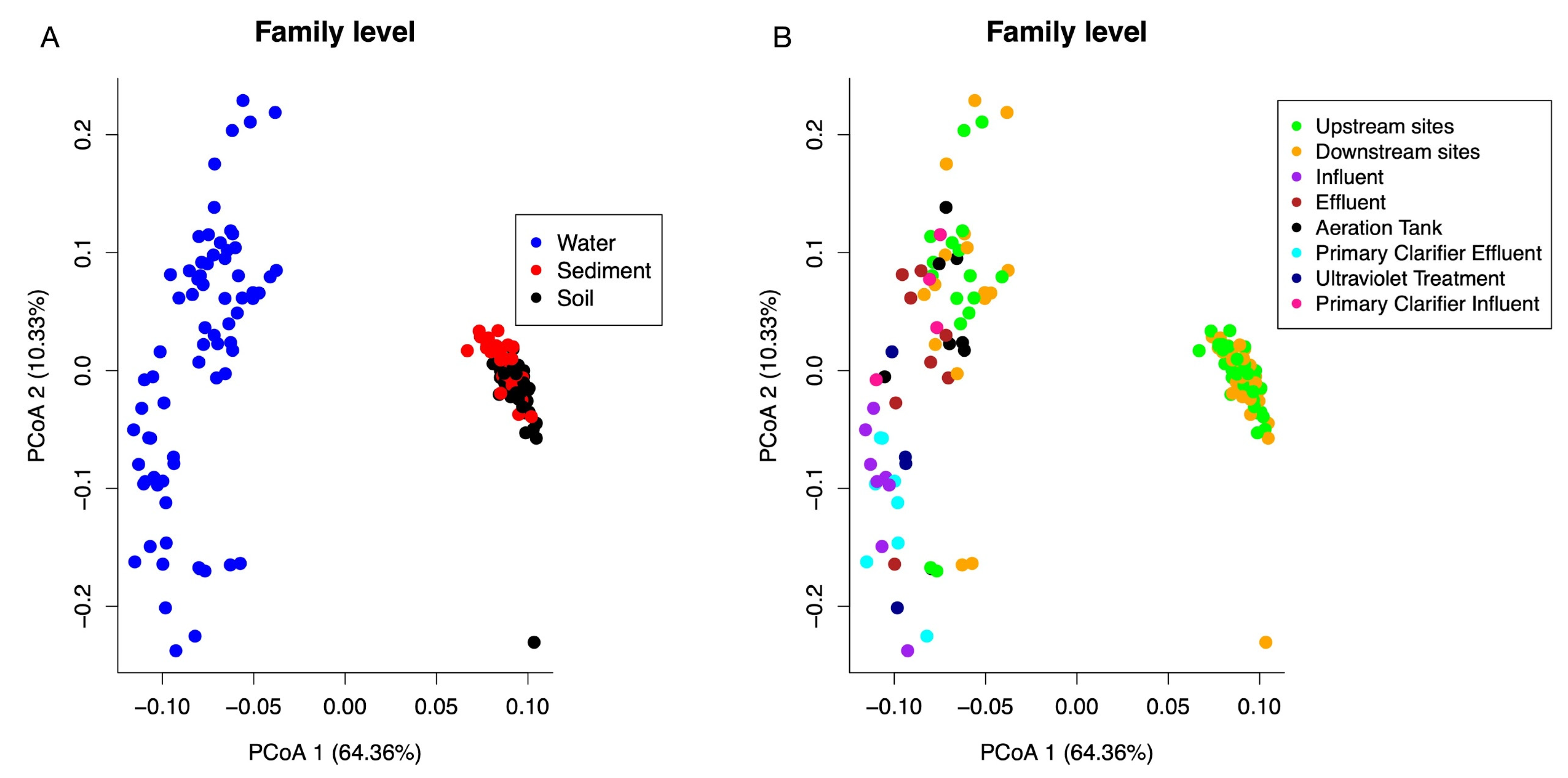 Water 12 01557 g003 Water 12 01557 g003