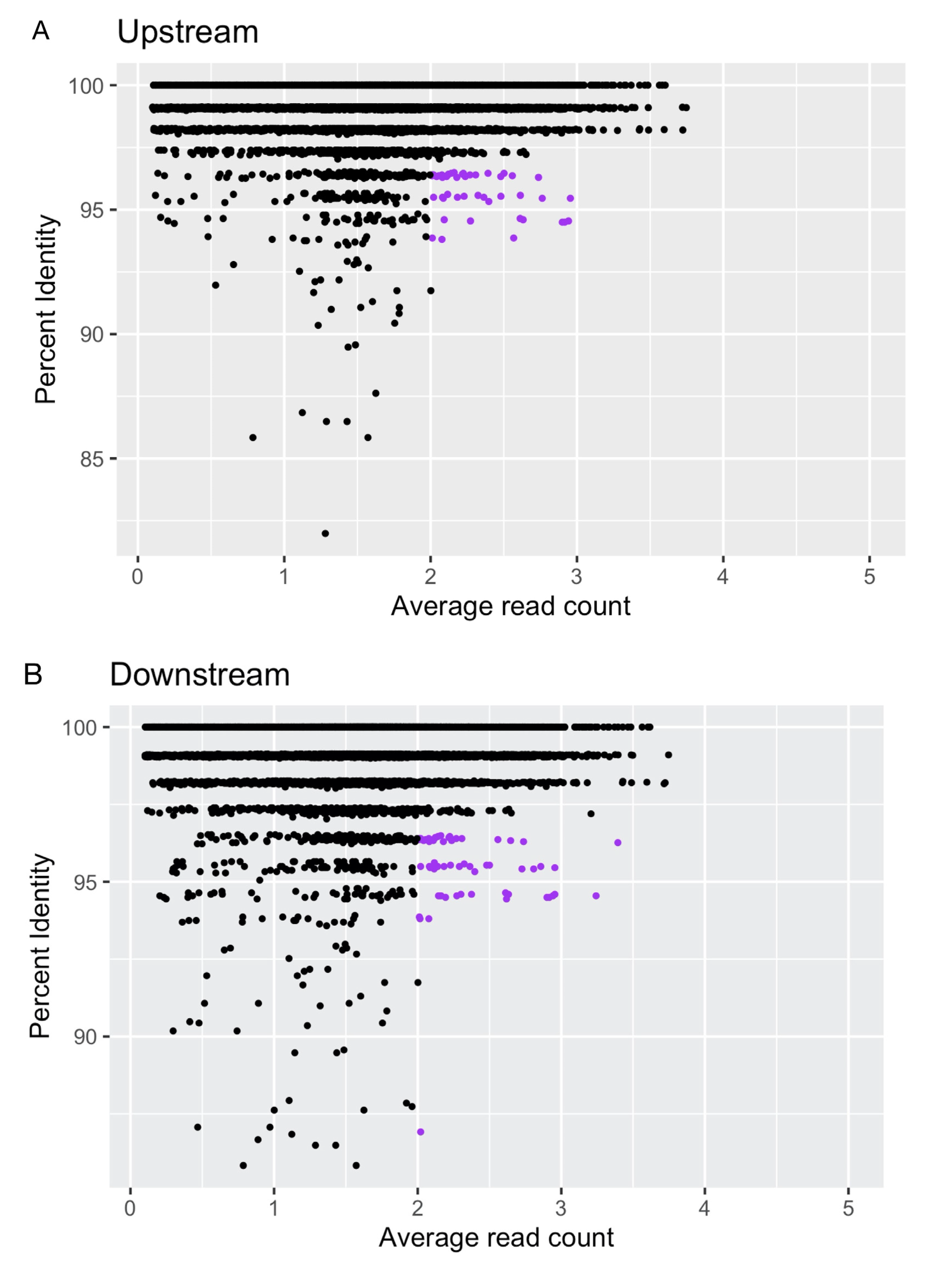 Water 12 01557 g005a Water 12 01557 g005a