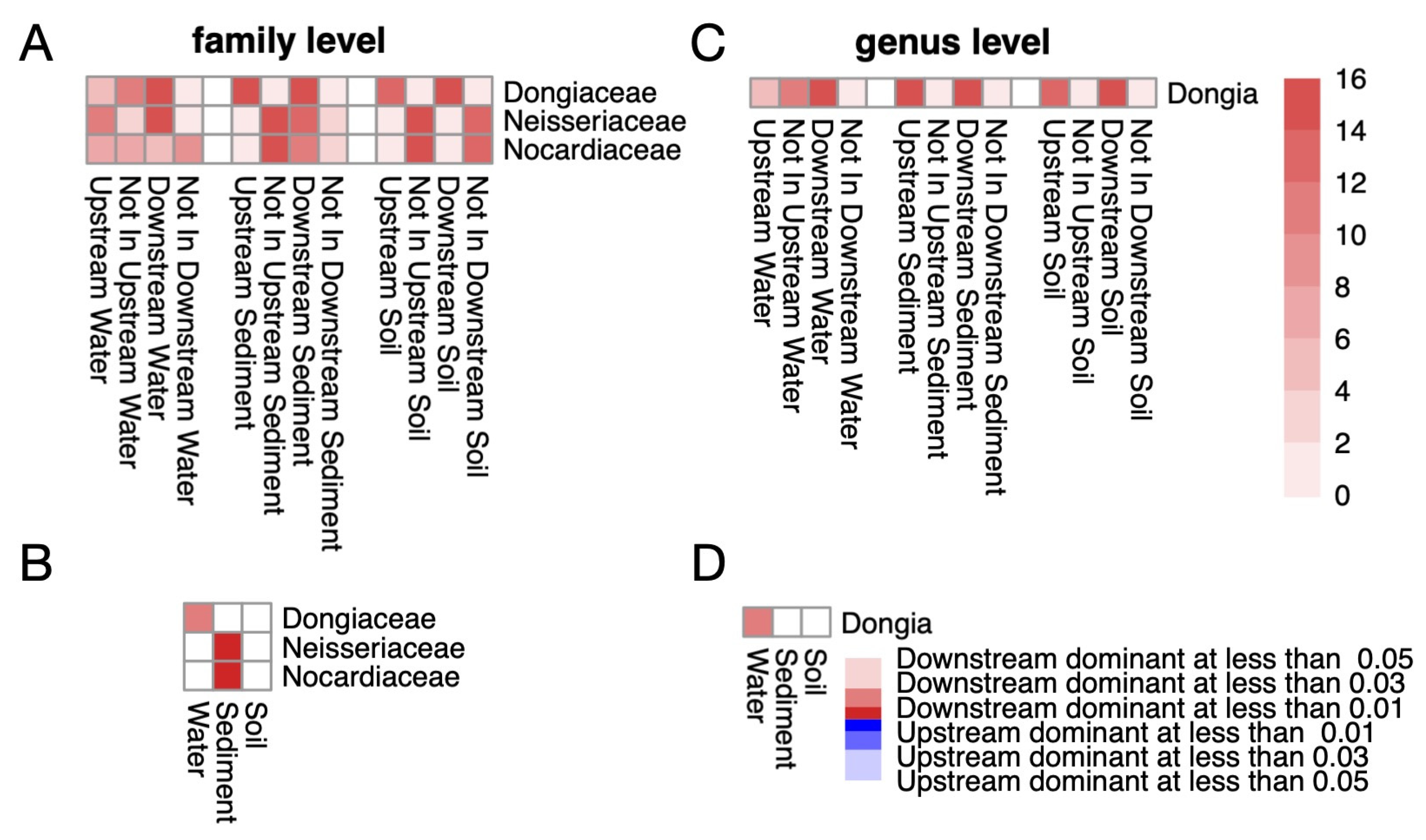Water 12 01557 g007 Water 12 01557 g007