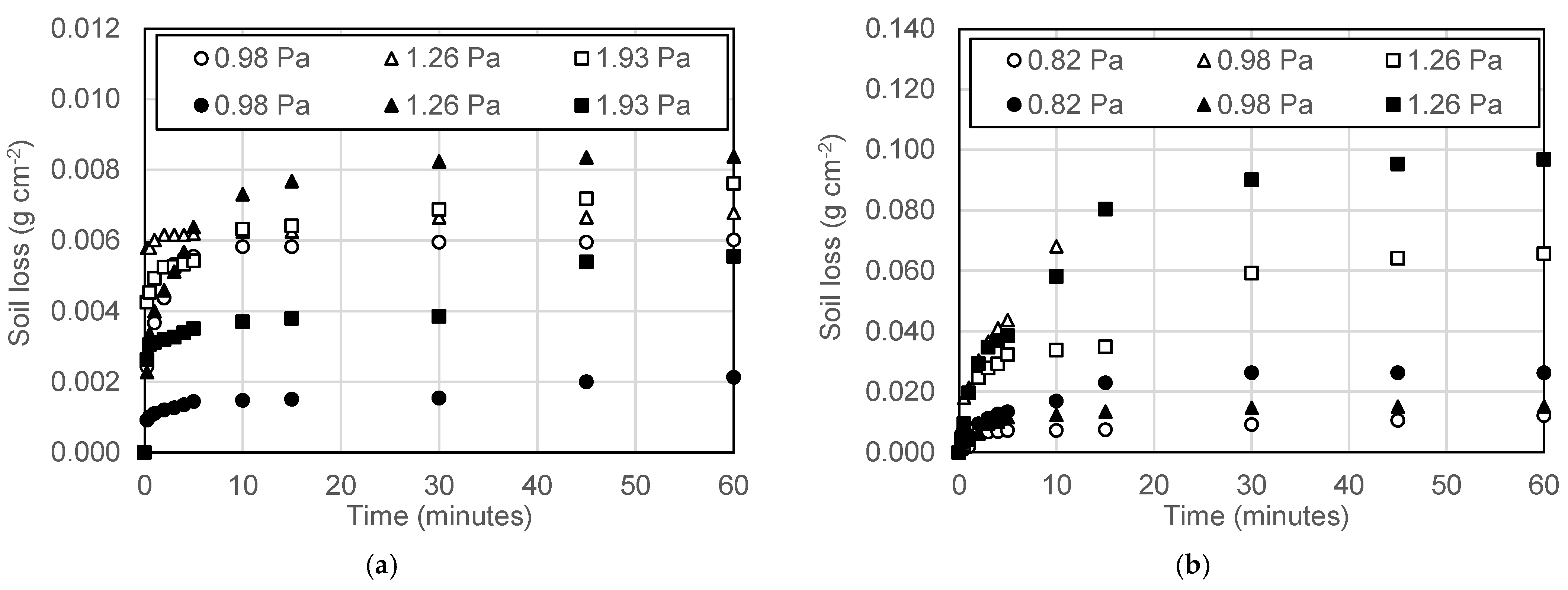 Water 13 02956 g003a Water 13 02956 g003a