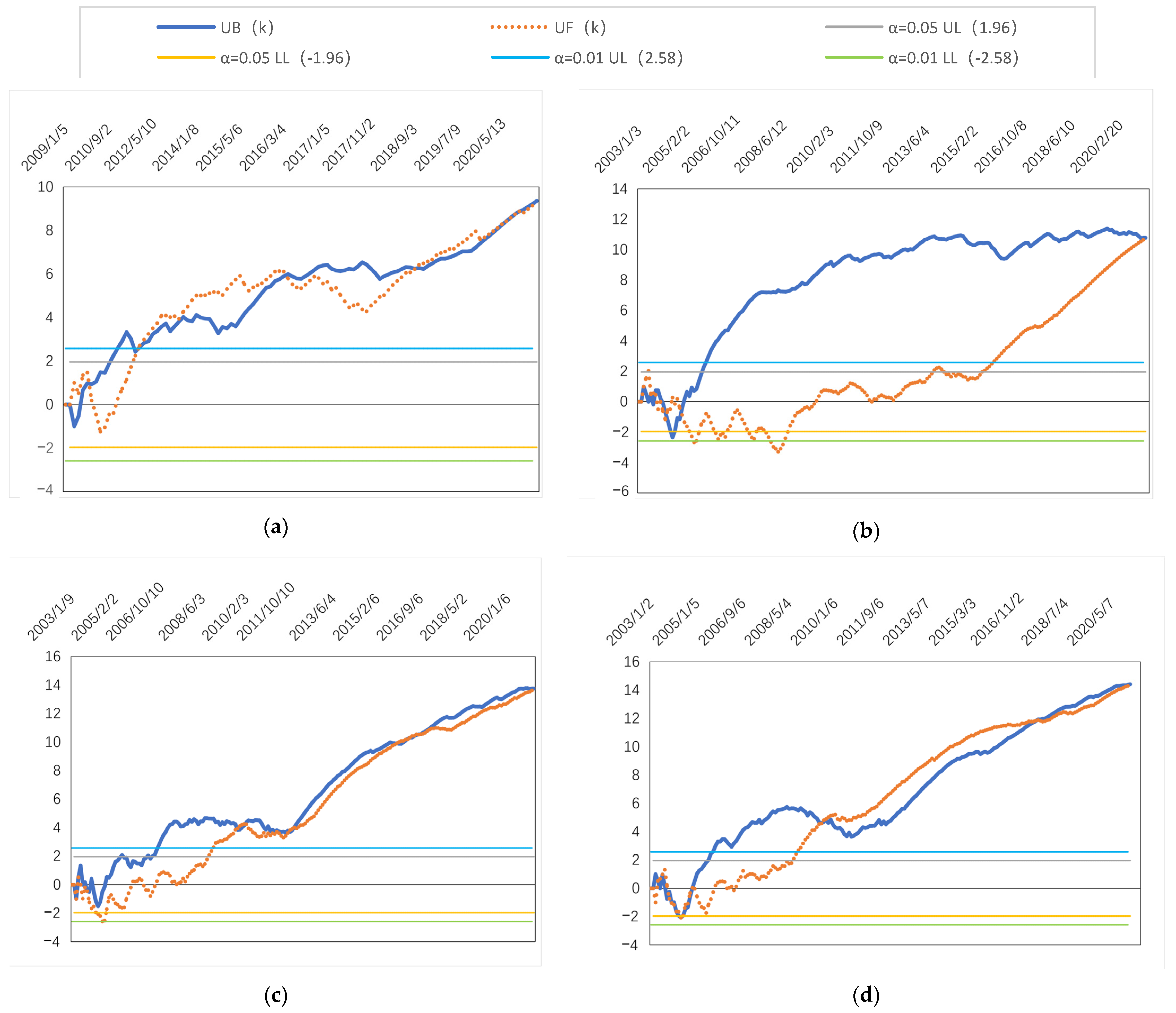 Water 15 02283 g004 Water 15 02283 g004