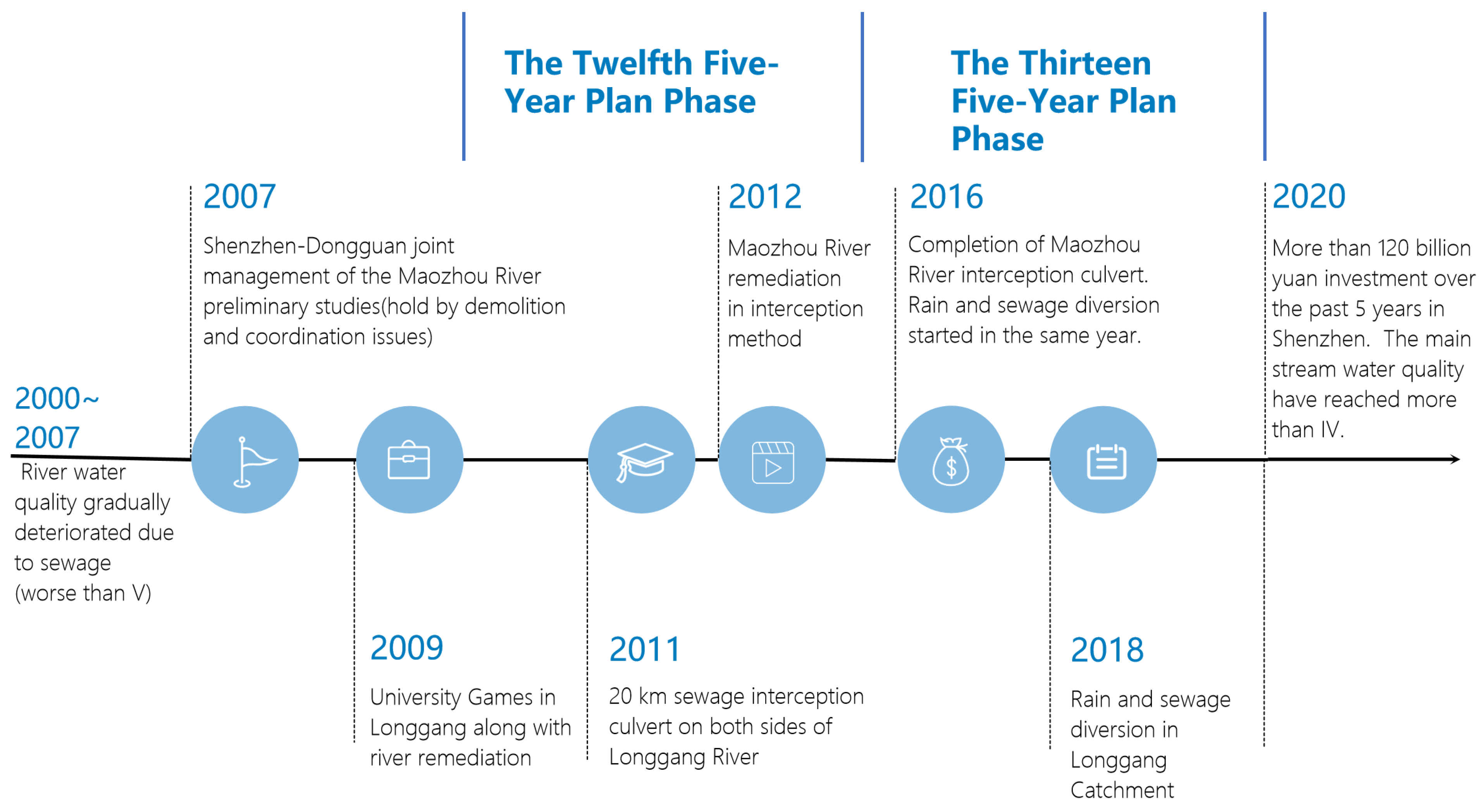 Water 15 02283 g005 Water 15 02283 g005