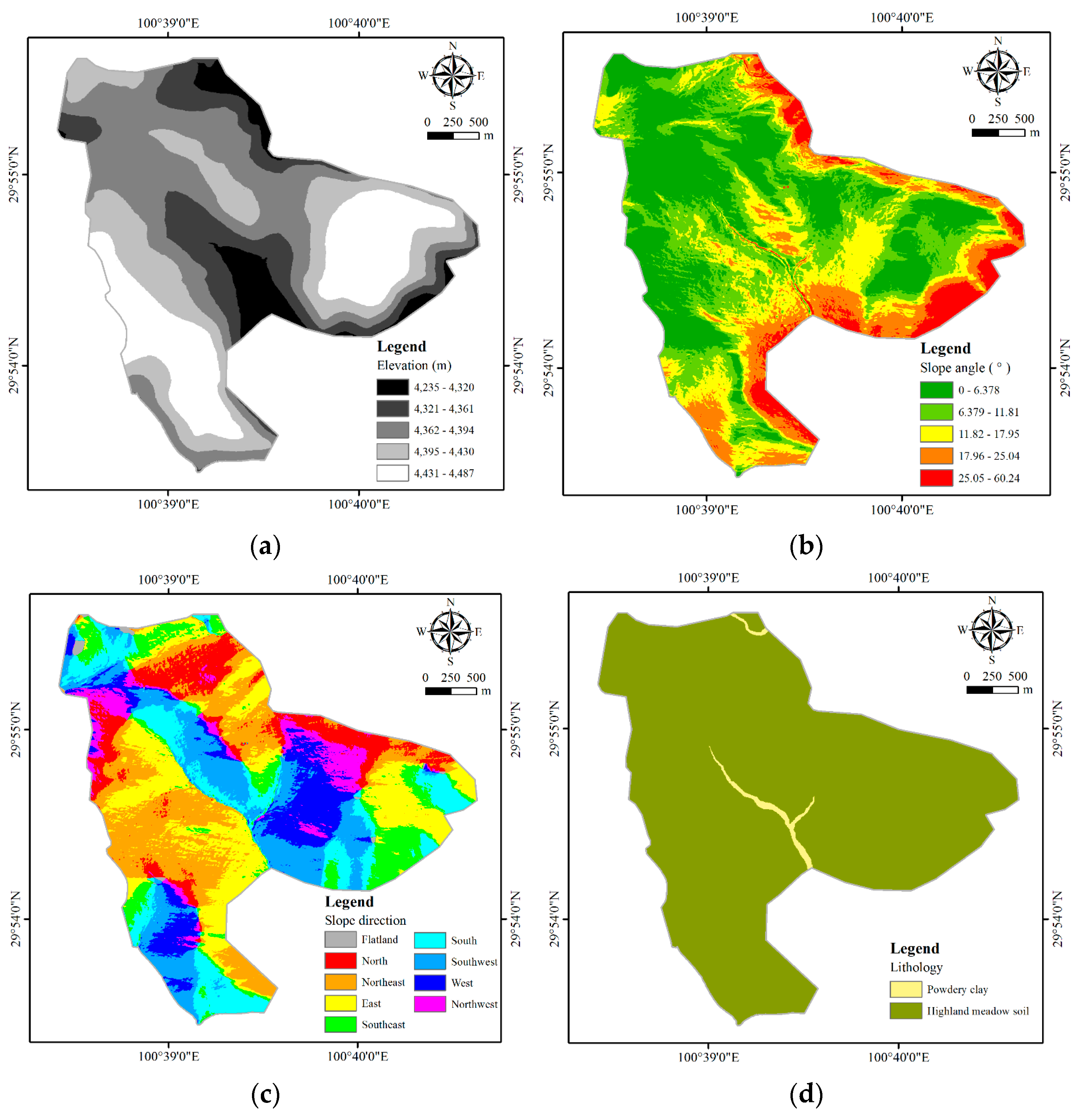 Water 15 02832 g003a